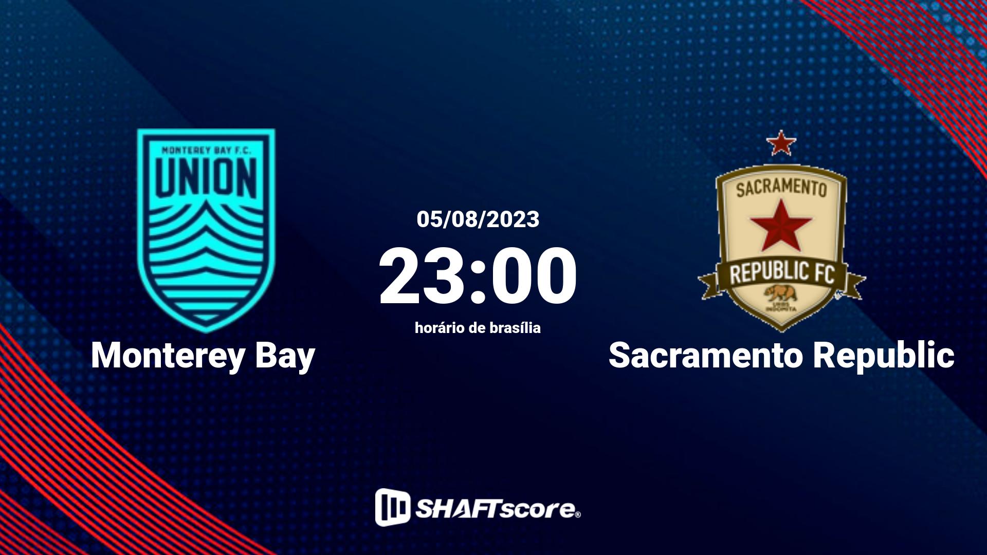 Estatísticas do jogo Monterey Bay vs Sacramento Republic 05.08 23:00