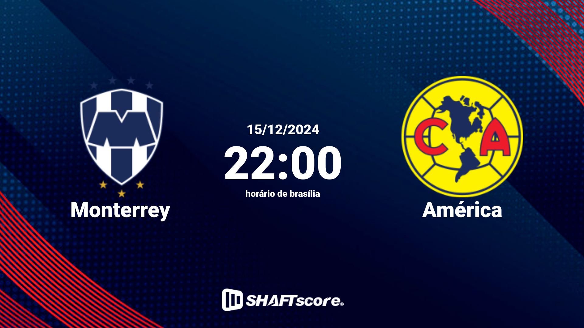 Estatísticas do jogo Monterrey vs América 15.12 22:00