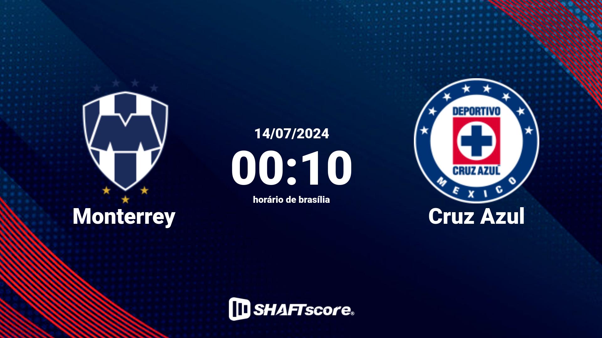 Estatísticas do jogo Monterrey vs Cruz Azul 14.07 00:10