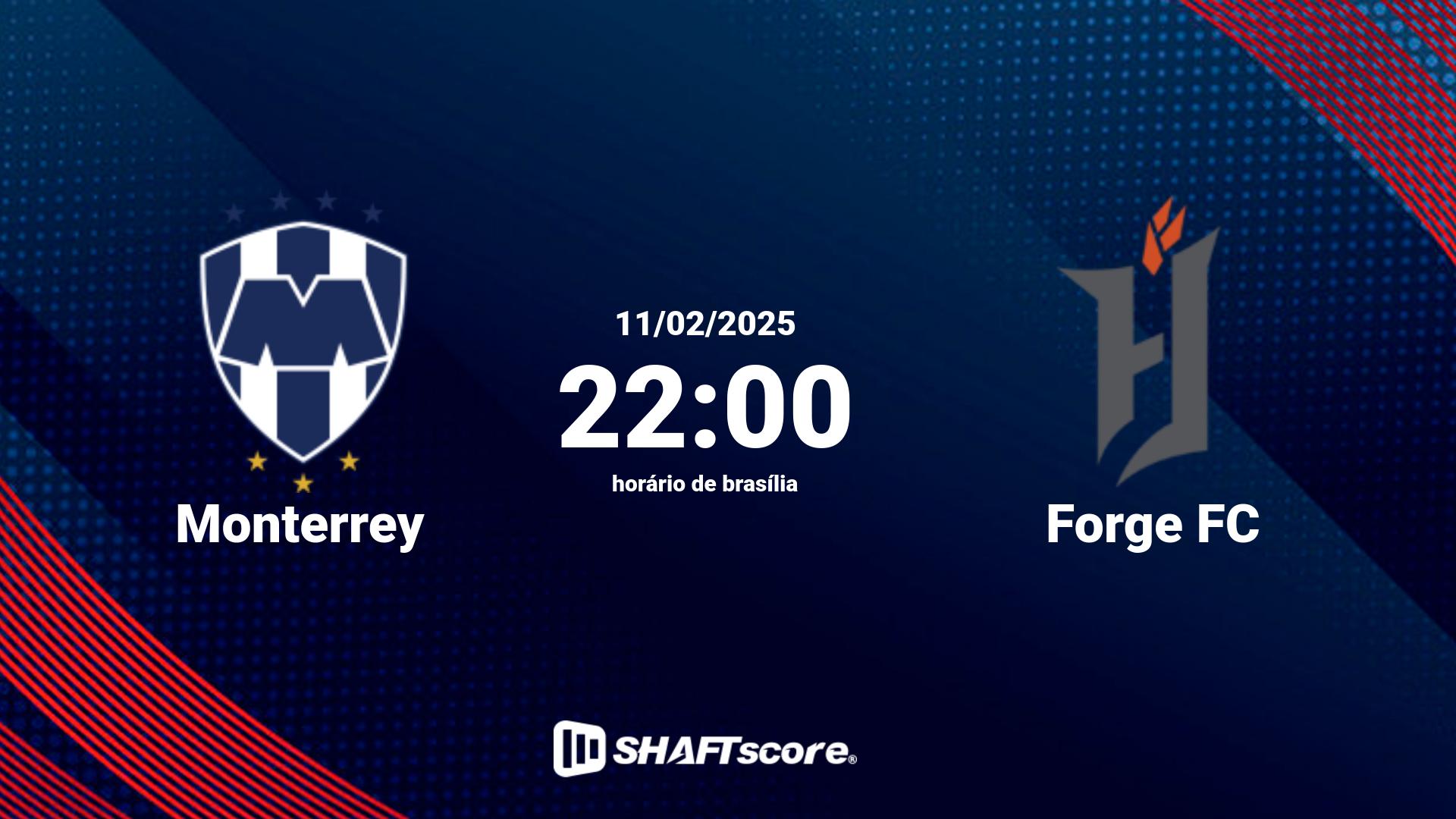 Estatísticas do jogo Monterrey vs Forge FC 11.02 22:00