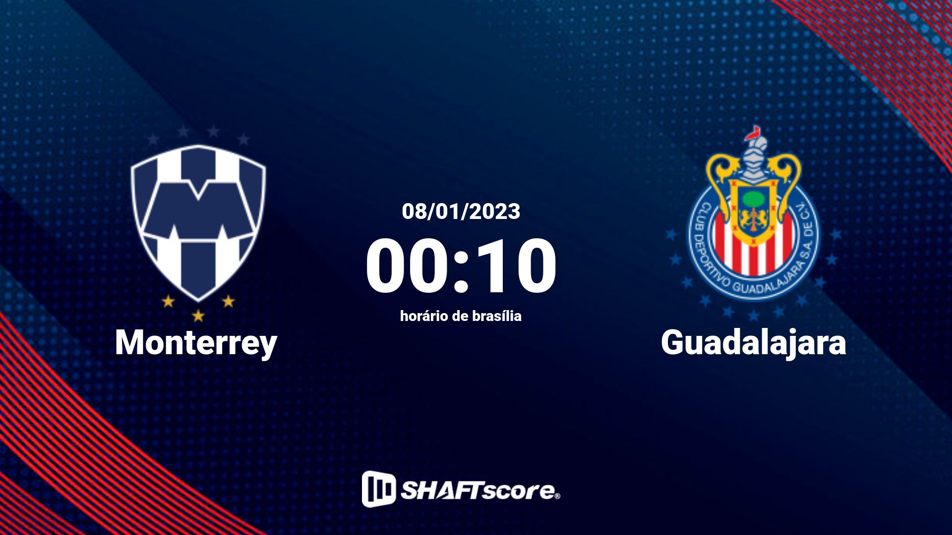 Estatísticas do jogo Monterrey vs Guadalajara 08.01 00:10