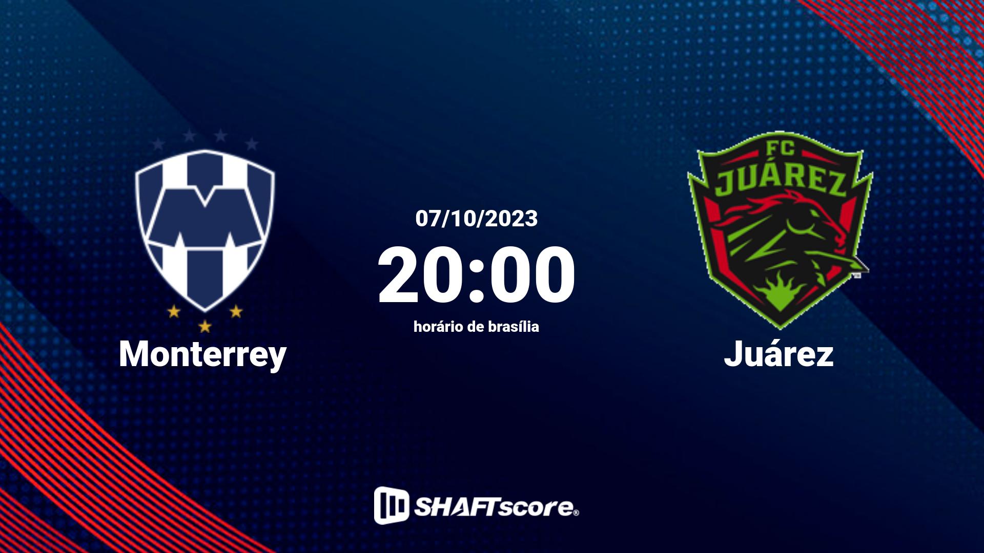 Estatísticas do jogo Monterrey vs Juárez 07.10 20:00