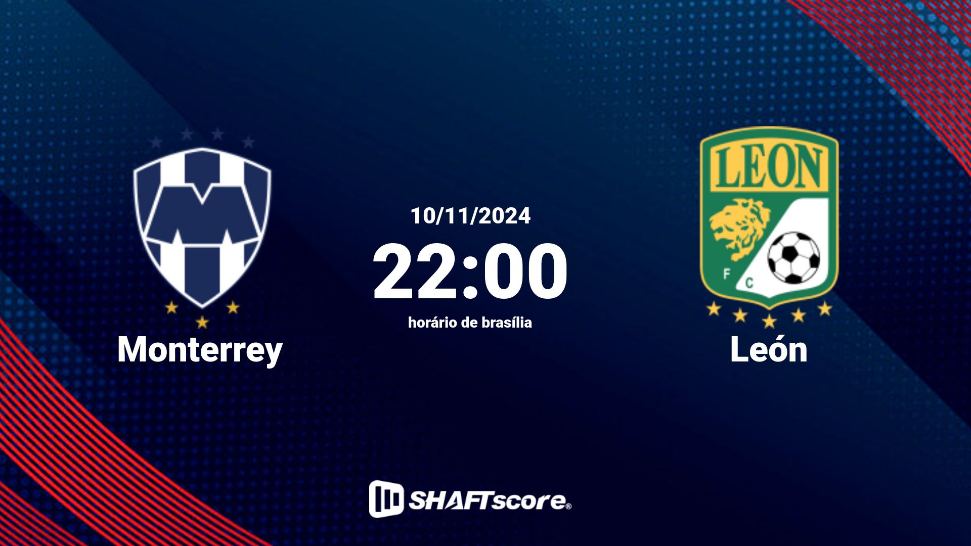 Estatísticas do jogo Monterrey vs León 10.11 22:00