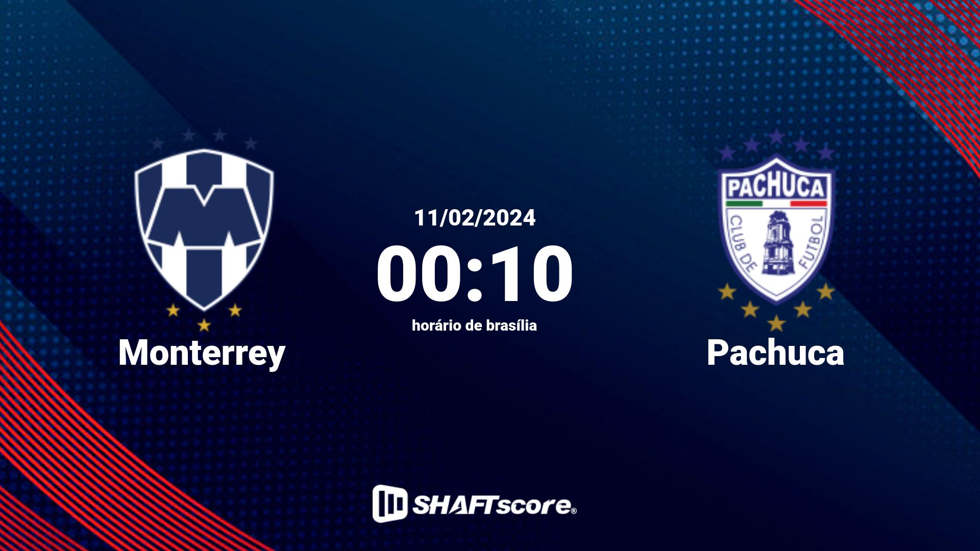 Estatísticas do jogo Monterrey vs Pachuca 11.02 00:10