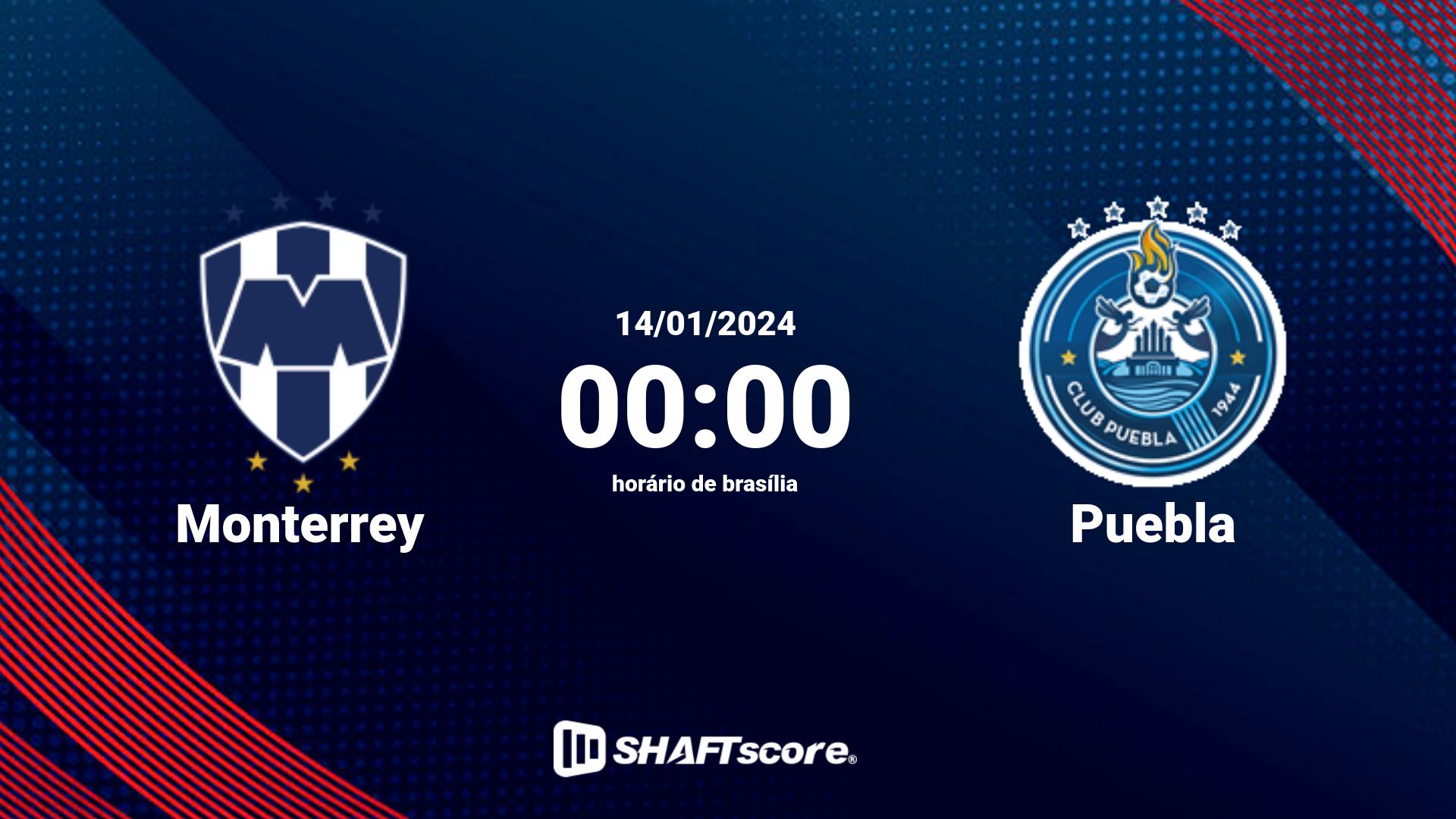 Estatísticas do jogo Monterrey vs Puebla 14.01 00:00