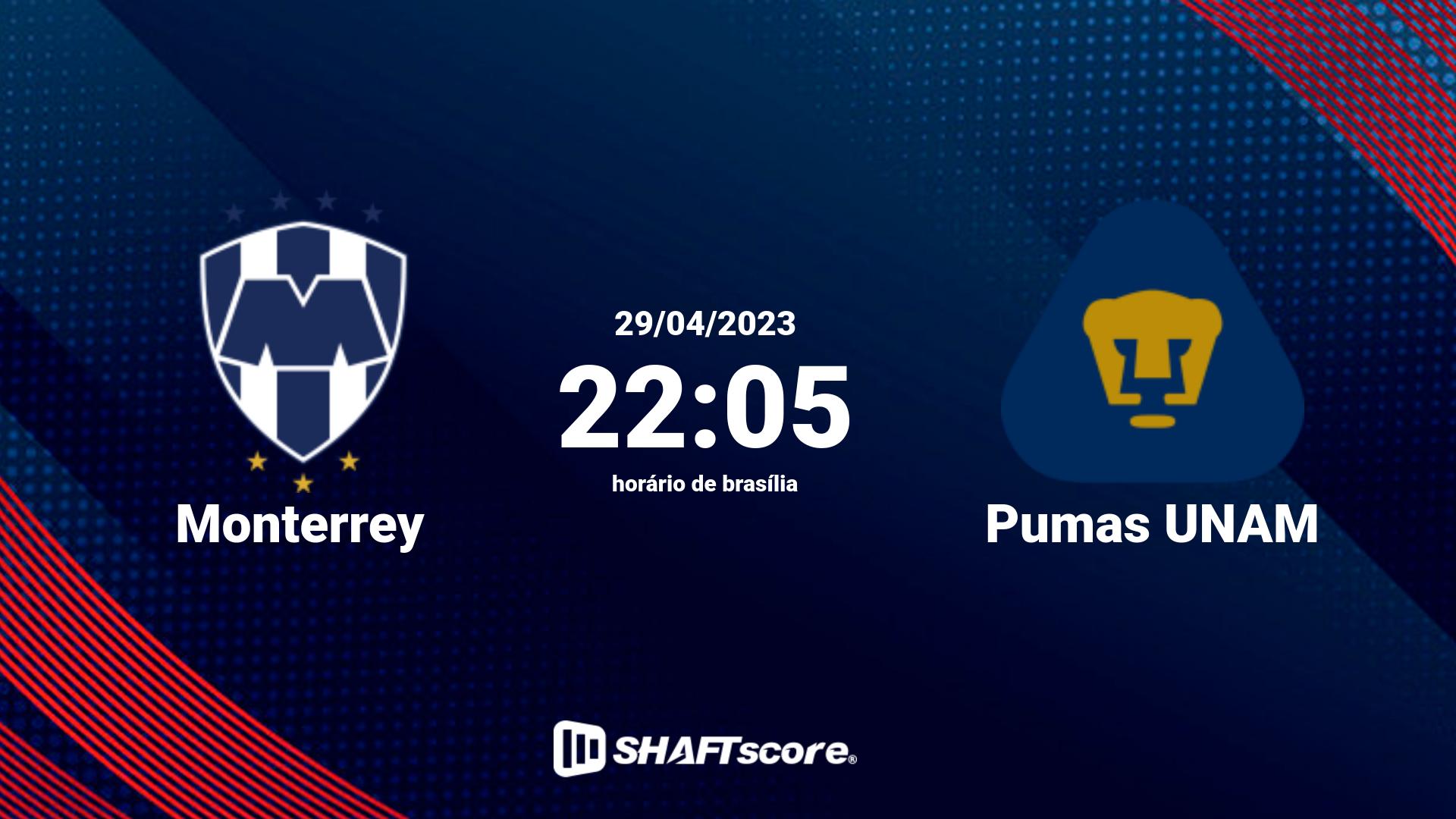 Estatísticas do jogo Monterrey vs Pumas UNAM 29.04 22:05