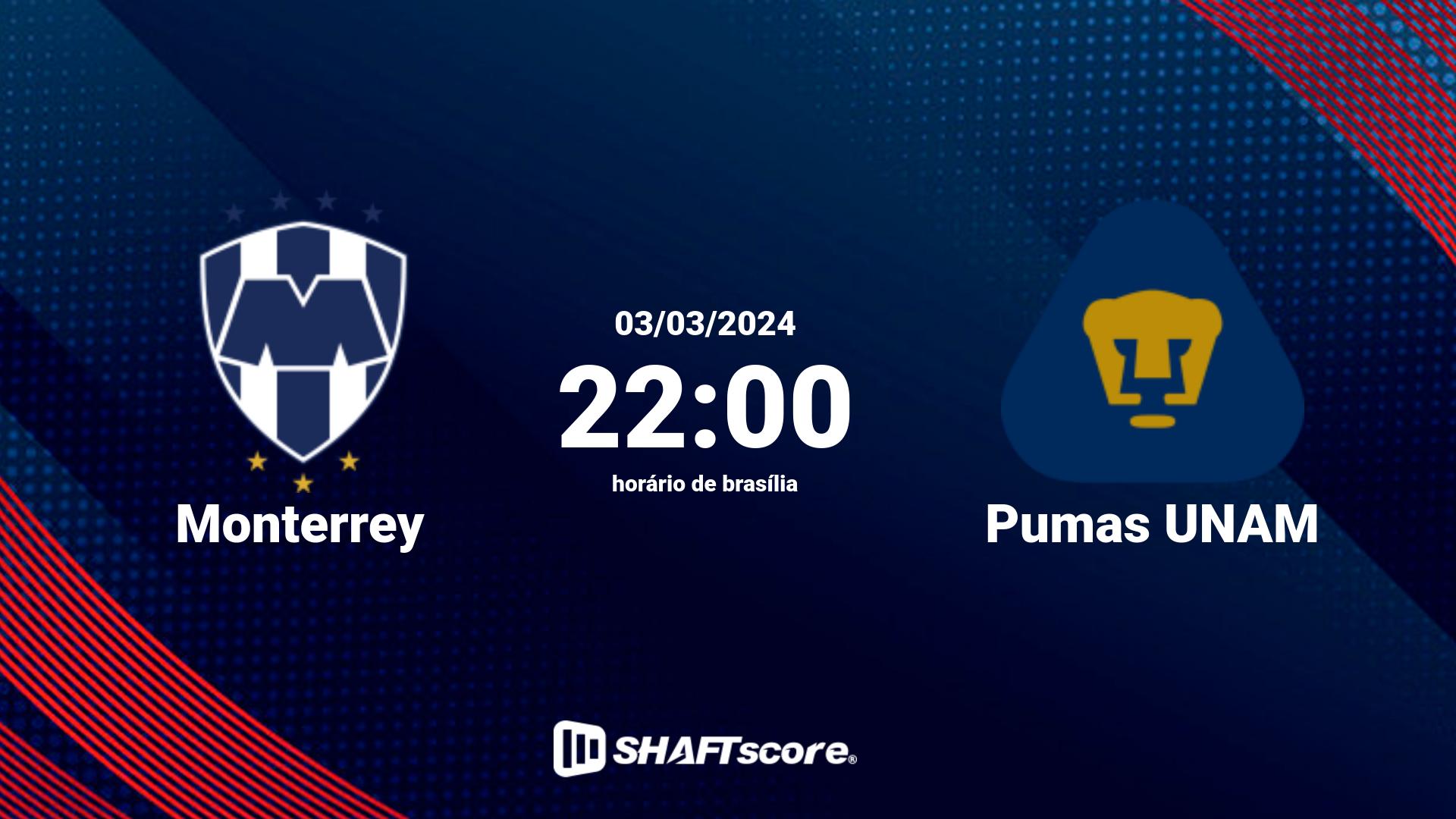 Estatísticas do jogo Monterrey vs Pumas UNAM 03.03 22:00