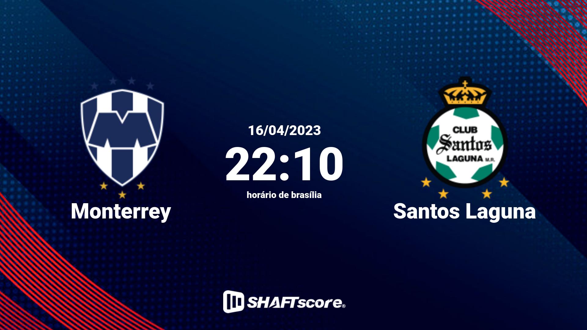 Estatísticas do jogo Monterrey vs Santos Laguna 16.04 22:10