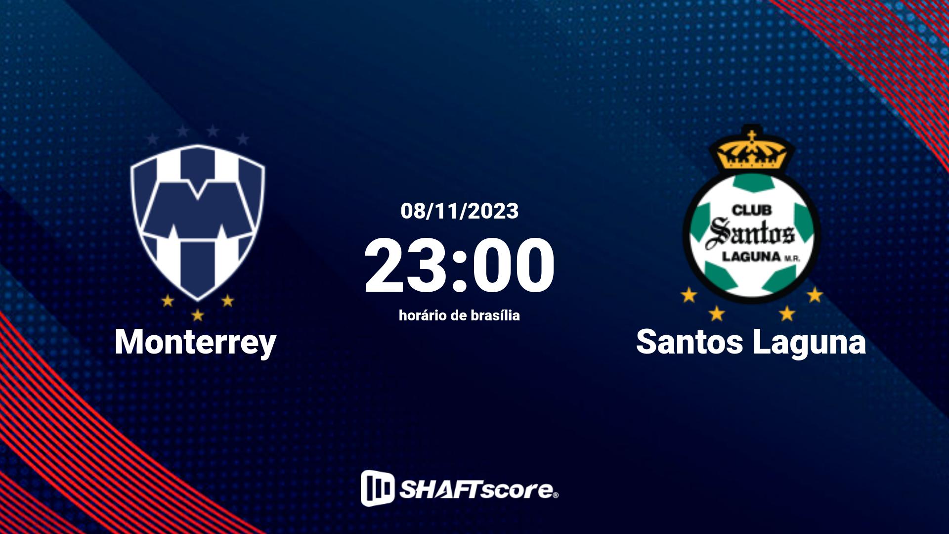 Estatísticas do jogo Monterrey vs Santos Laguna 08.11 23:00