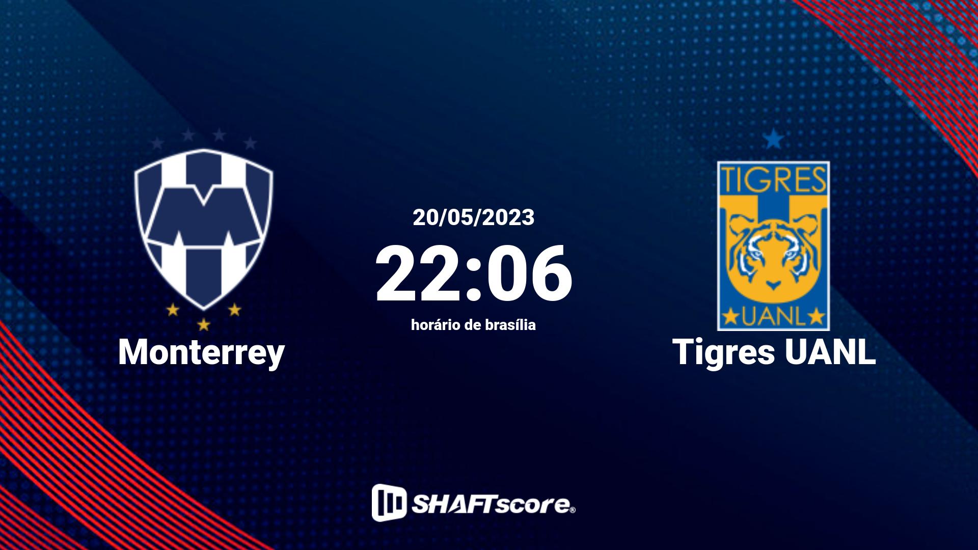 Estatísticas do jogo Monterrey vs Tigres UANL 20.05 22:06