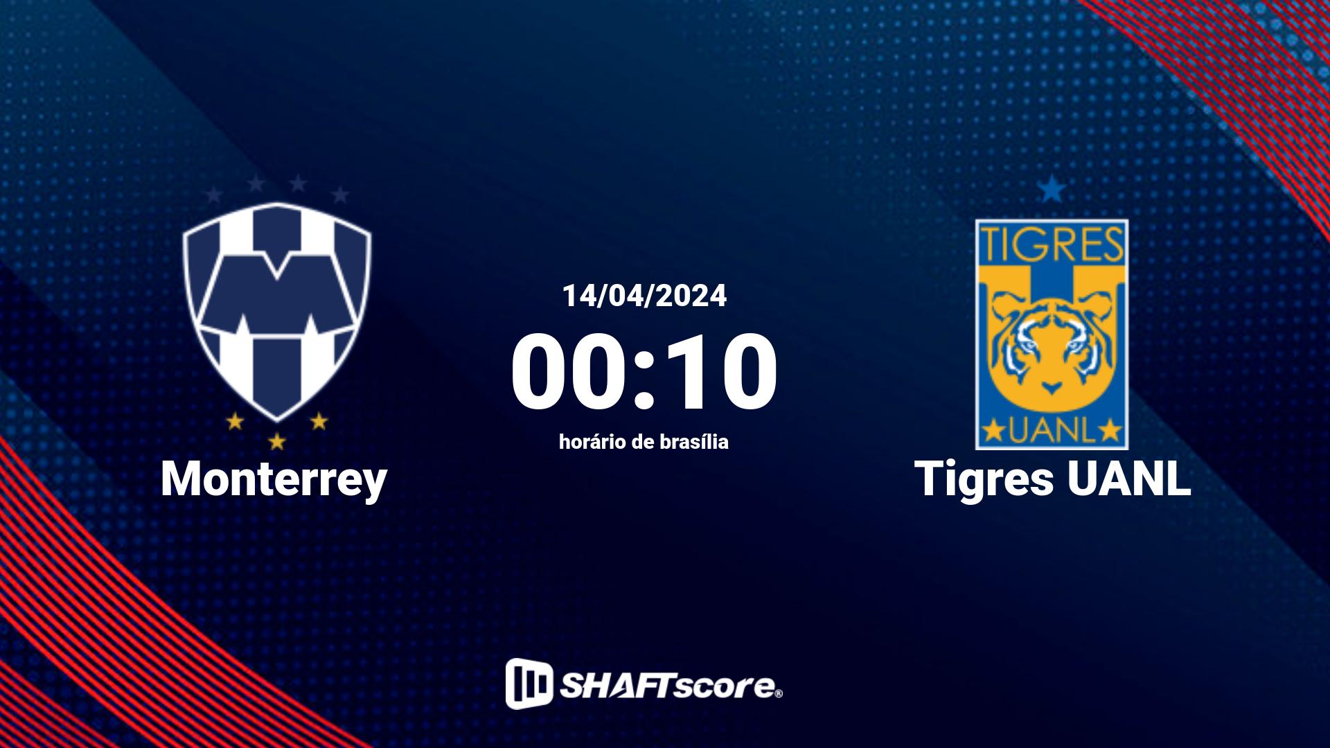 Estatísticas do jogo Monterrey vs Tigres UANL 14.04 00:10