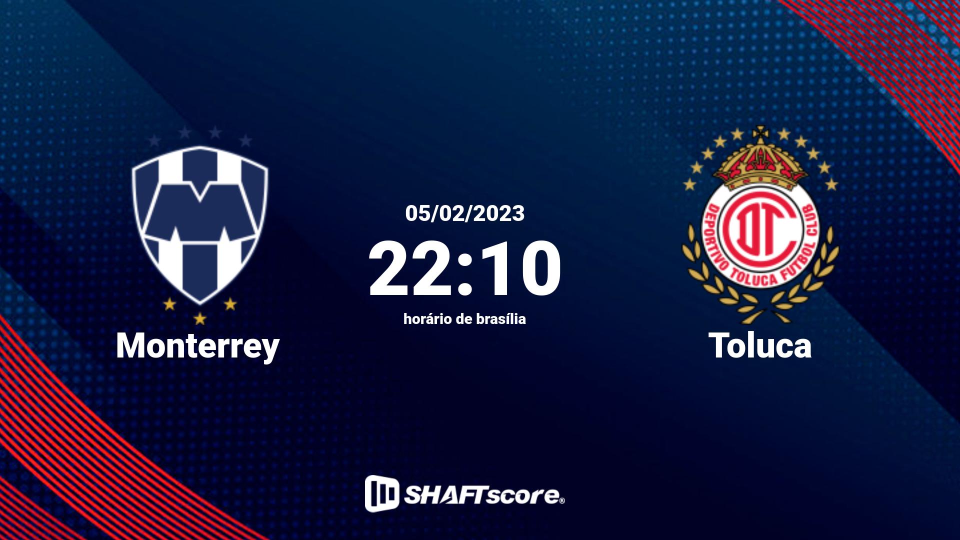 Estatísticas do jogo Monterrey vs Toluca 05.02 22:10