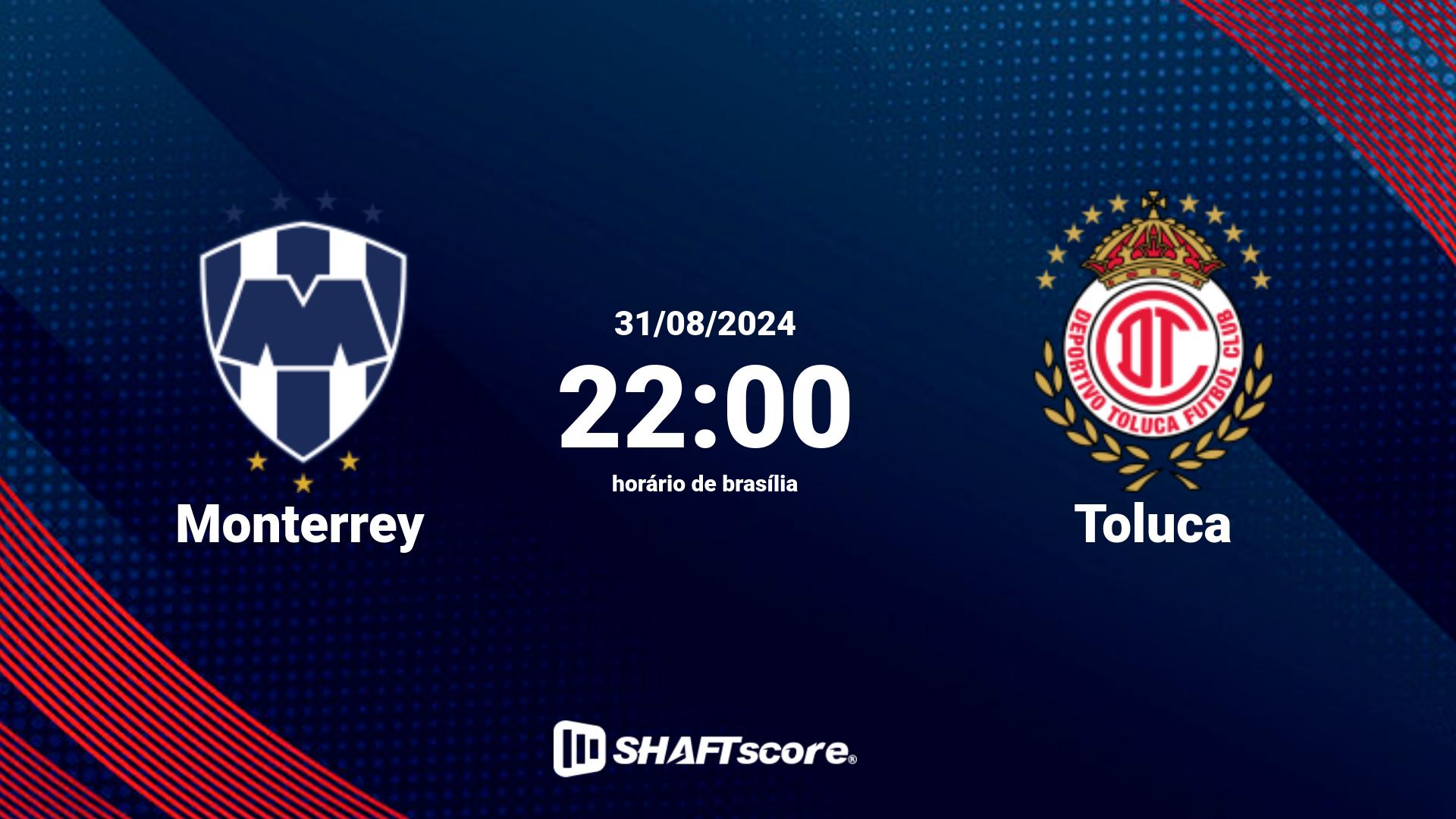 Estatísticas do jogo Monterrey vs Toluca 31.08 22:00