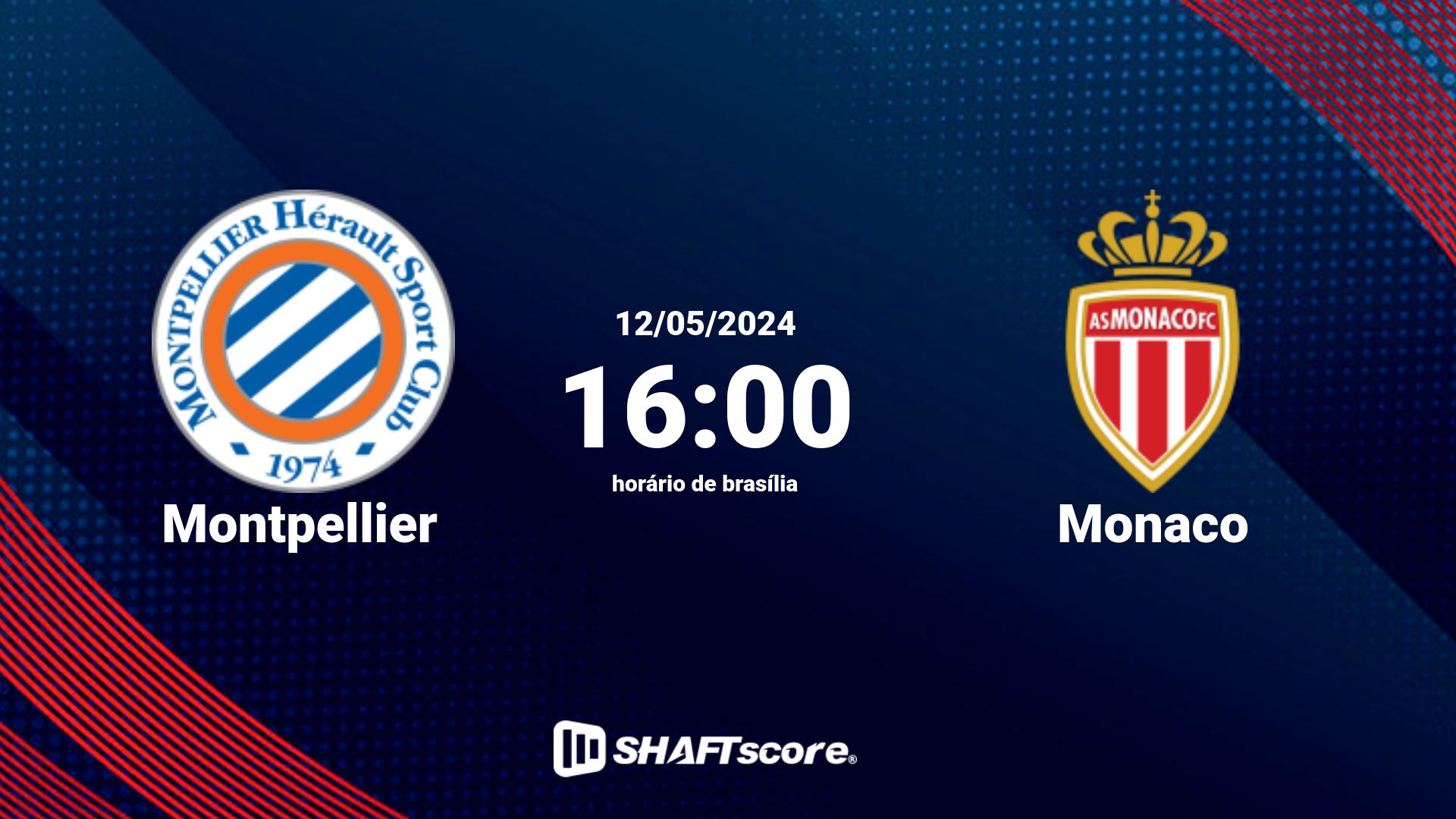 Estatísticas do jogo Montpellier vs Monaco 12.05 16:00