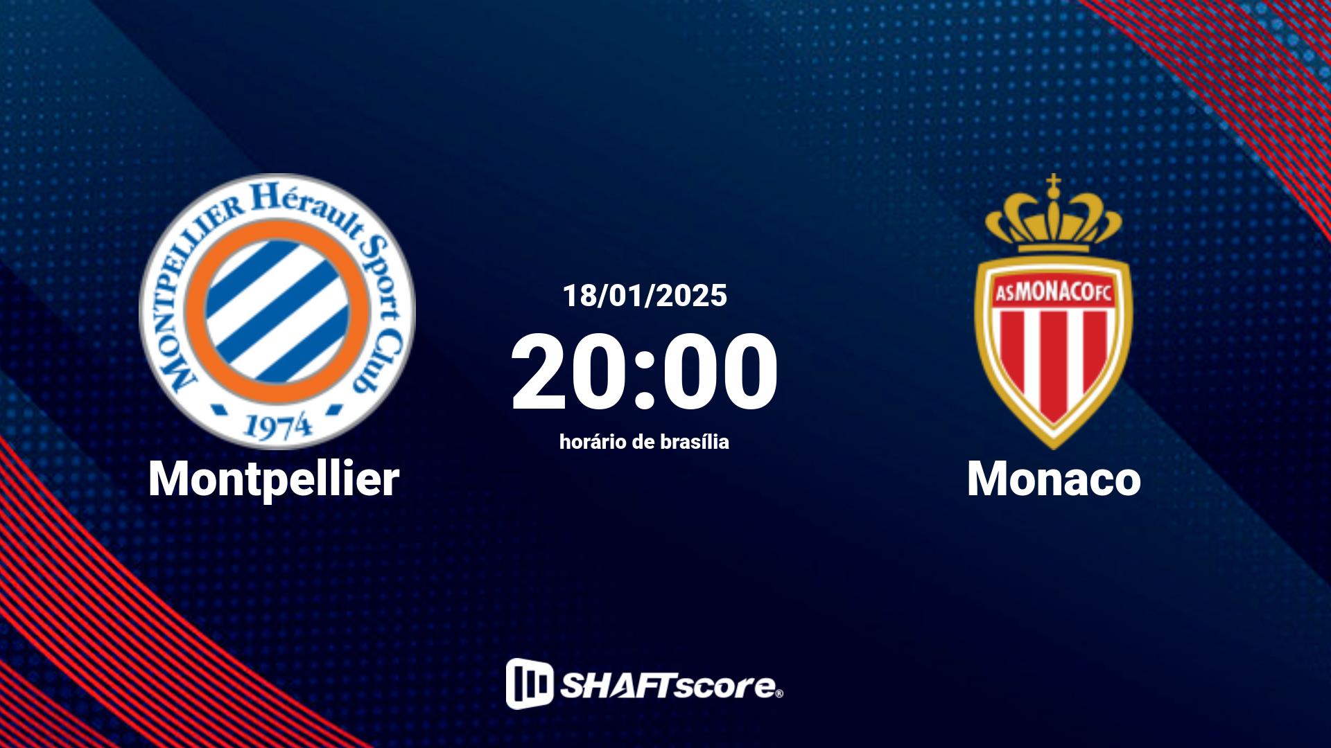 Estatísticas do jogo Montpellier vs Monaco 18.01 20:00