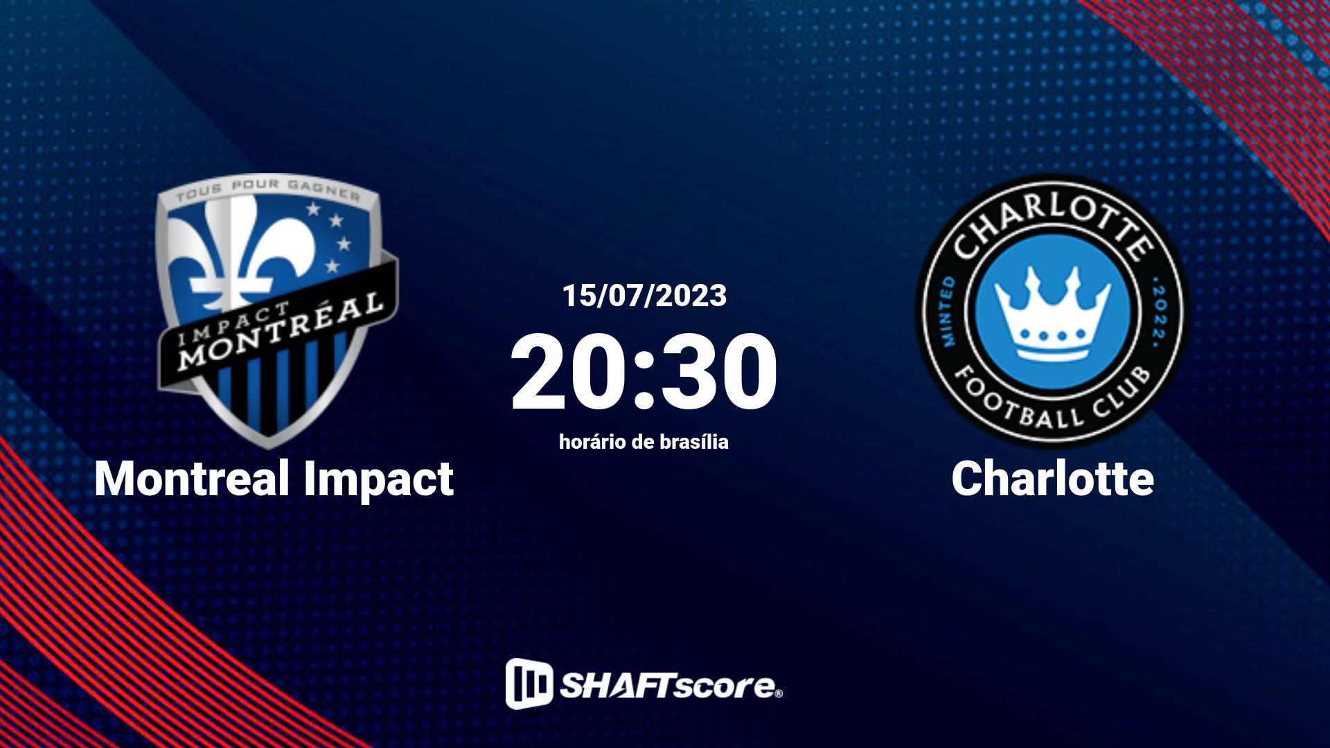 Estatísticas do jogo Montreal Impact vs Charlotte 15.07 20:30