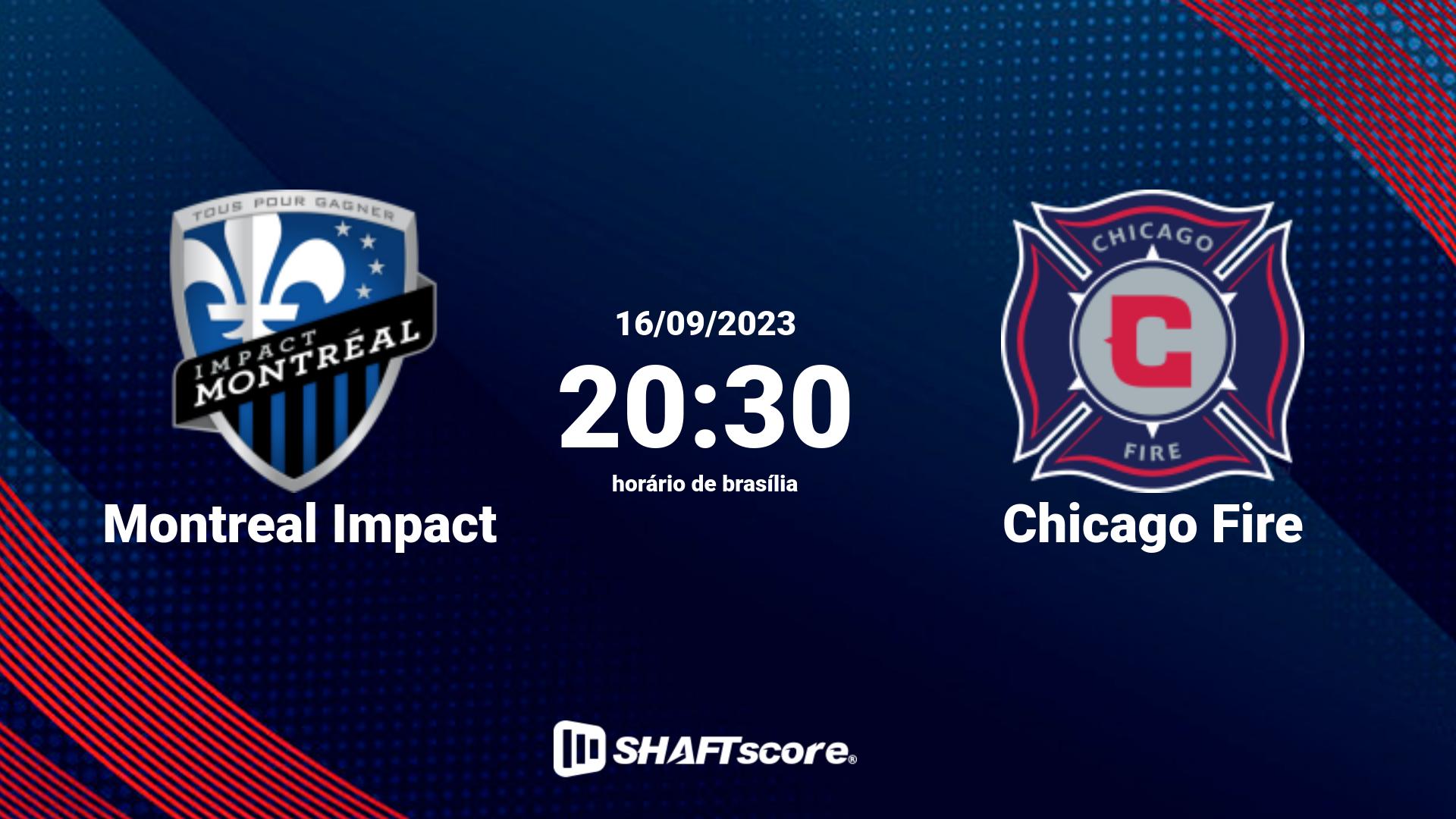 Estatísticas do jogo Montreal Impact vs Chicago Fire 16.09 20:30