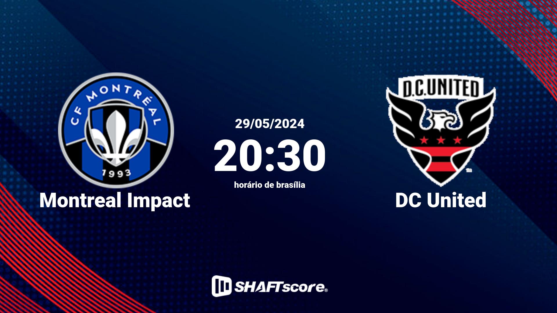 Estatísticas do jogo Montreal Impact vs DC United 29.05 20:30