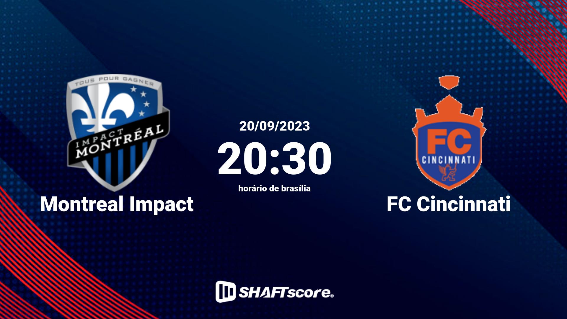 Estatísticas do jogo Montreal Impact vs FC Cincinnati 20.09 20:30