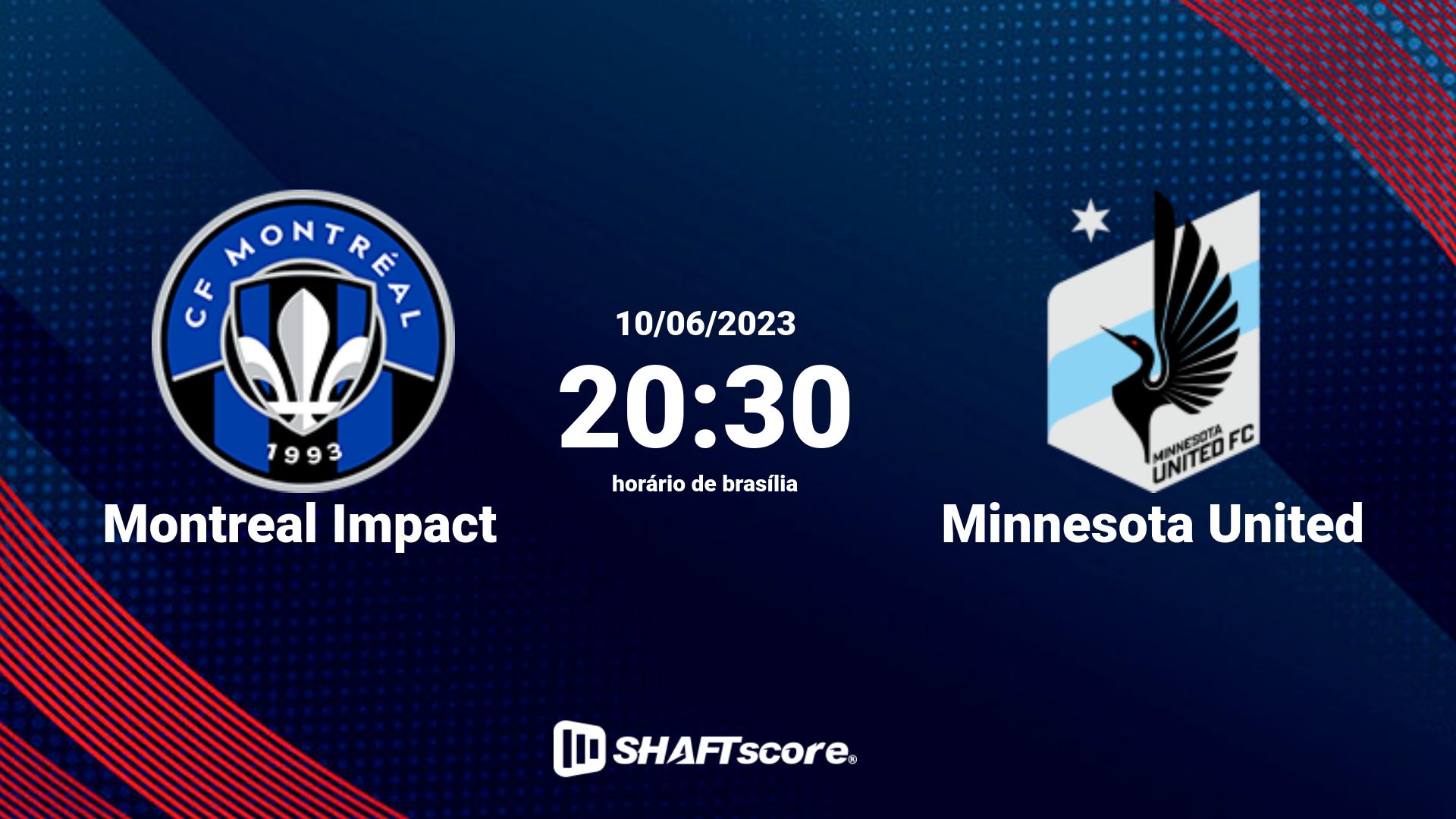 Estatísticas do jogo Montreal Impact vs Minnesota United 10.06 20:30