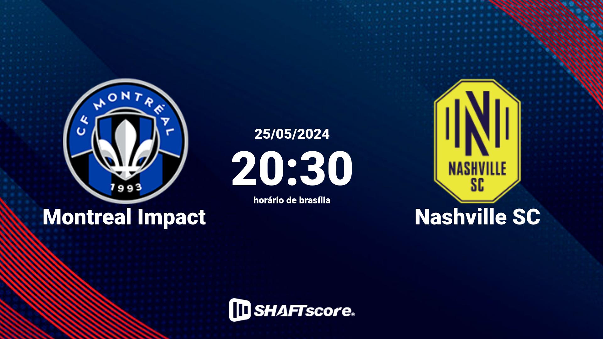 Estatísticas do jogo Montreal Impact vs Nashville SC 25.05 20:30