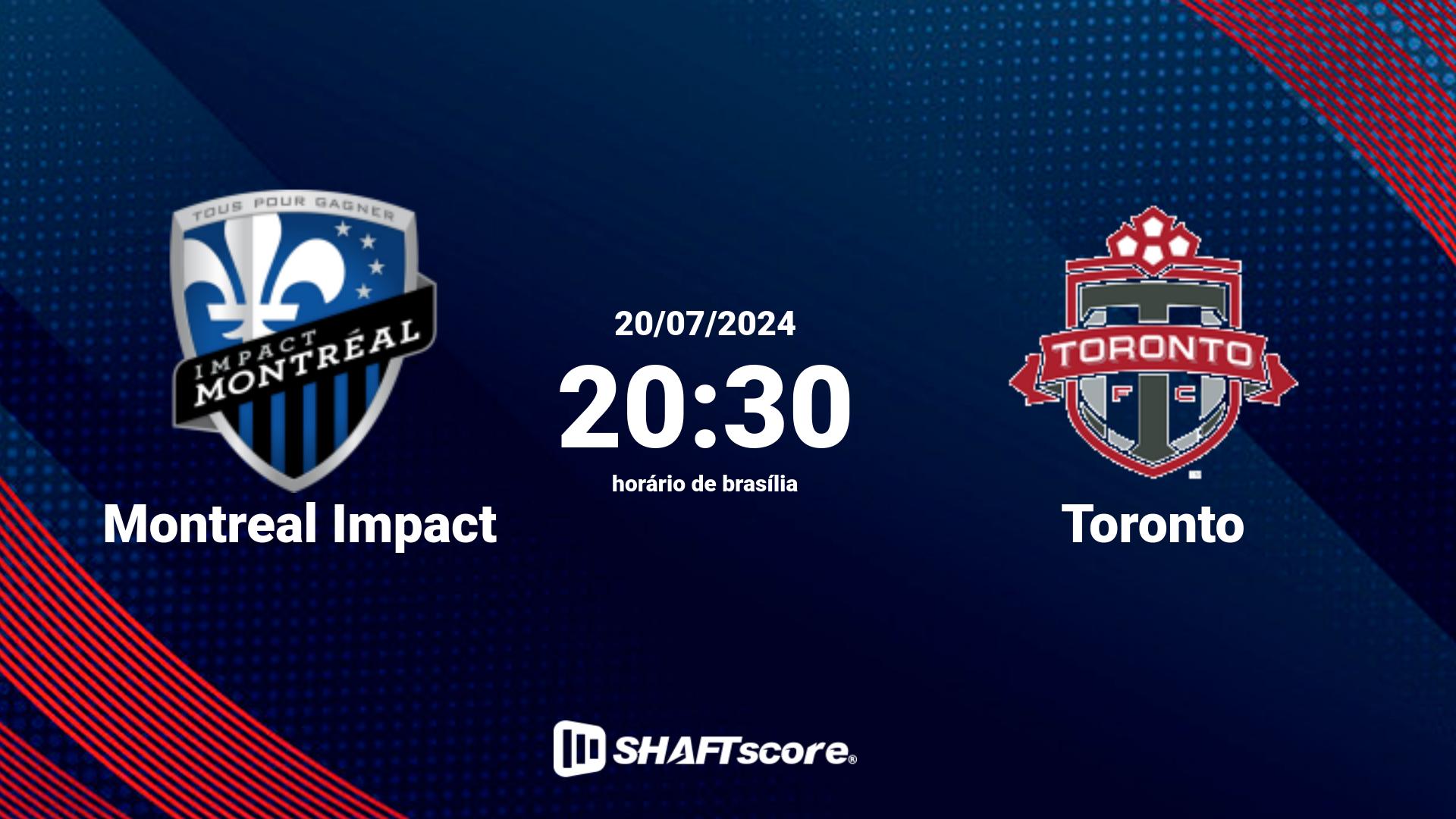Estatísticas do jogo Montreal Impact vs Toronto 20.07 20:30