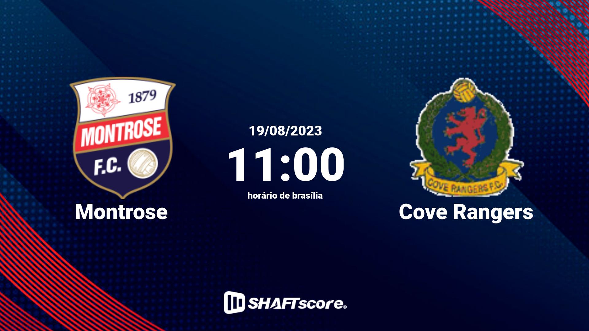 Estatísticas do jogo Montrose vs Cove Rangers 19.08 11:00