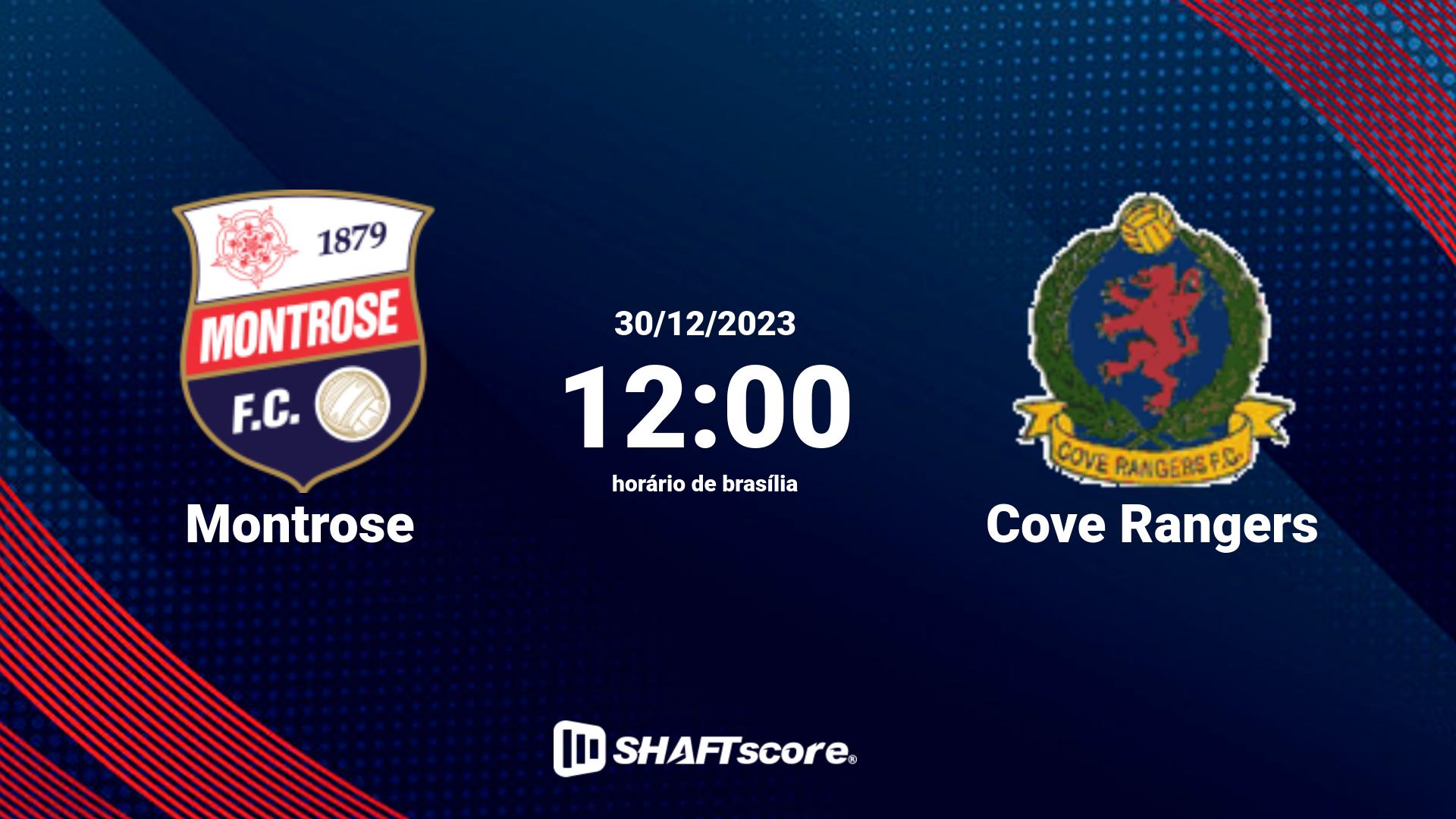 Estatísticas do jogo Montrose vs Cove Rangers 30.12 12:00