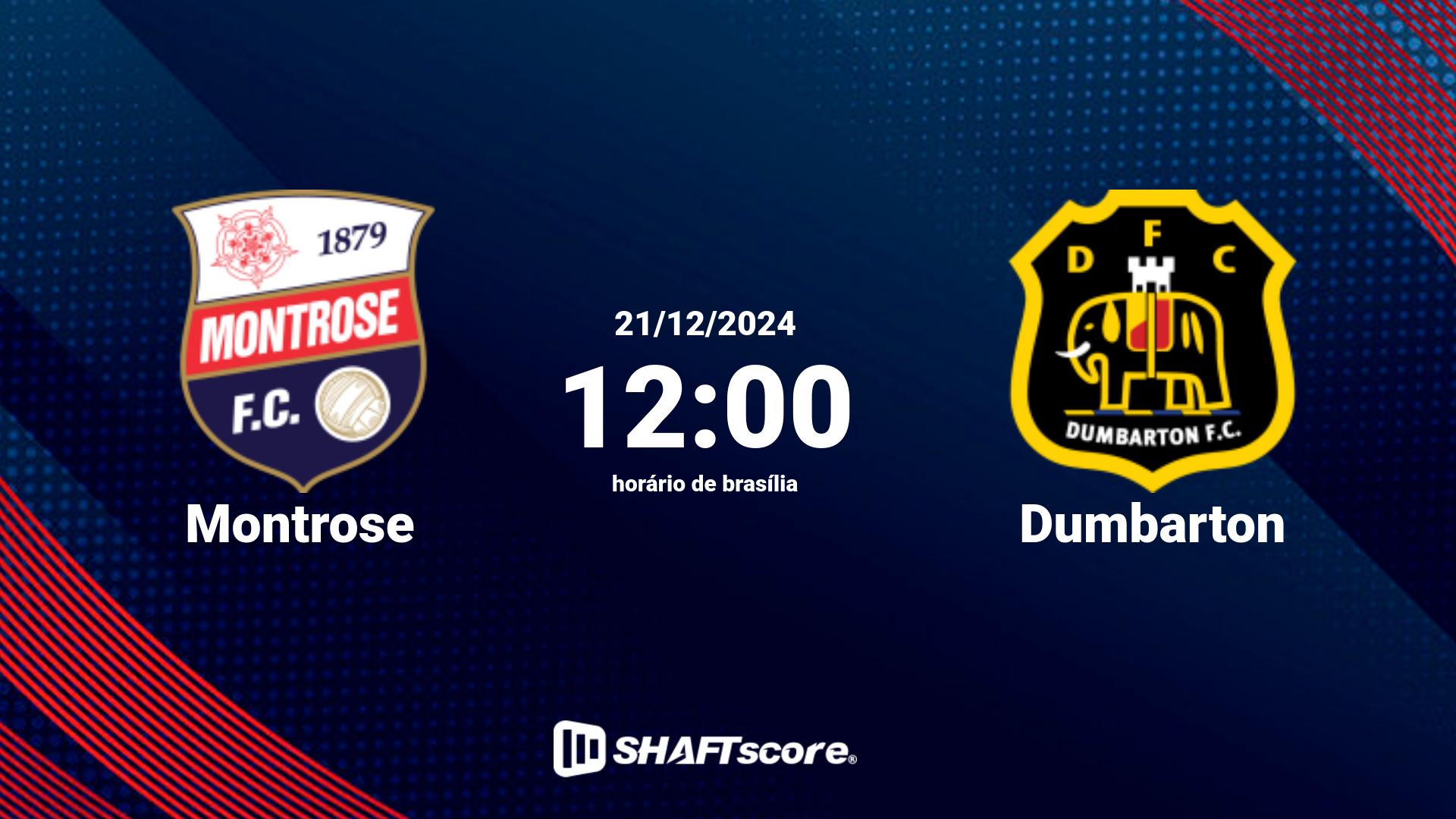 Estatísticas do jogo Montrose vs Dumbarton 21.12 12:00