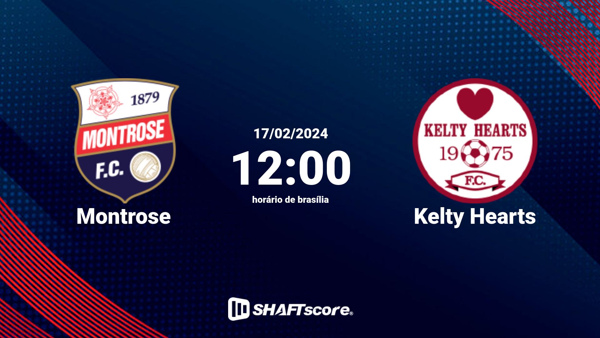 Estatísticas do jogo Montrose vs Kelty Hearts 17.02 12:00