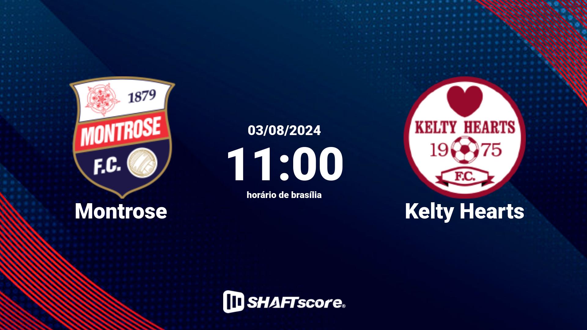 Estatísticas do jogo Montrose vs Kelty Hearts 03.08 11:00