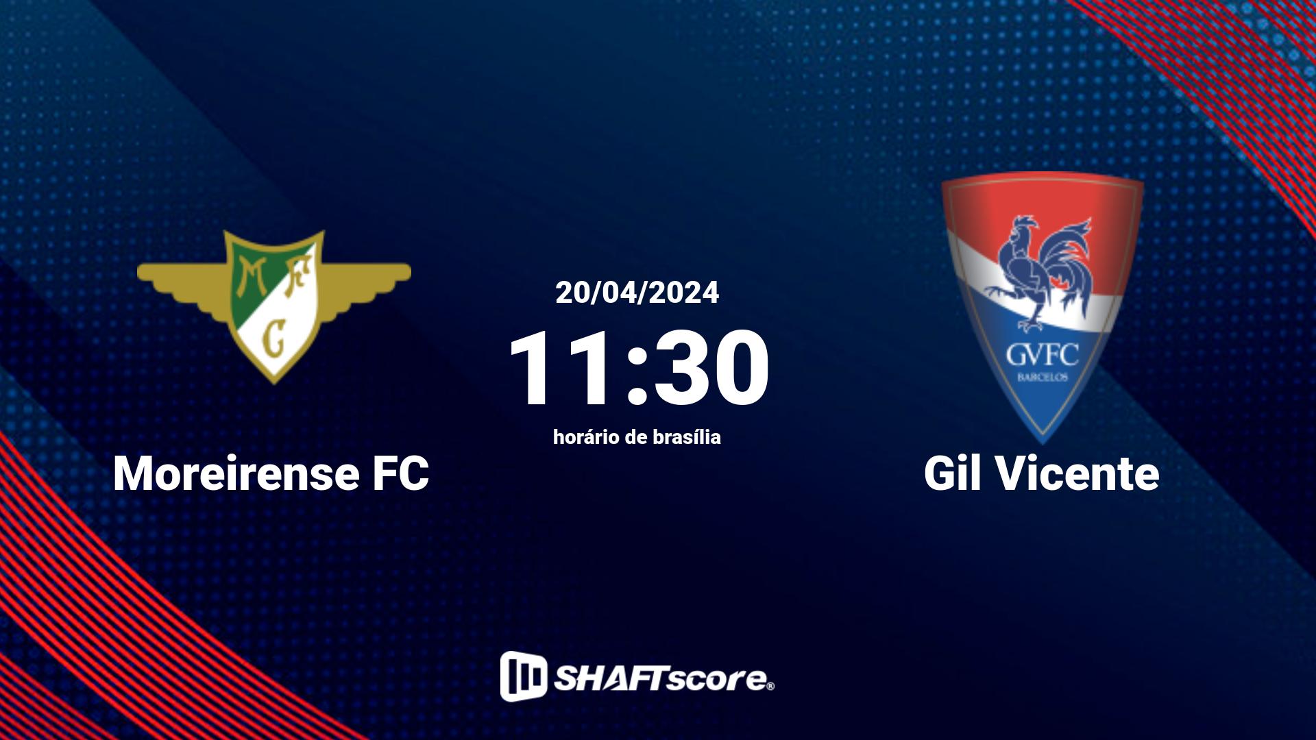 Estatísticas do jogo Moreirense FC vs Gil Vicente 20.04 11:30