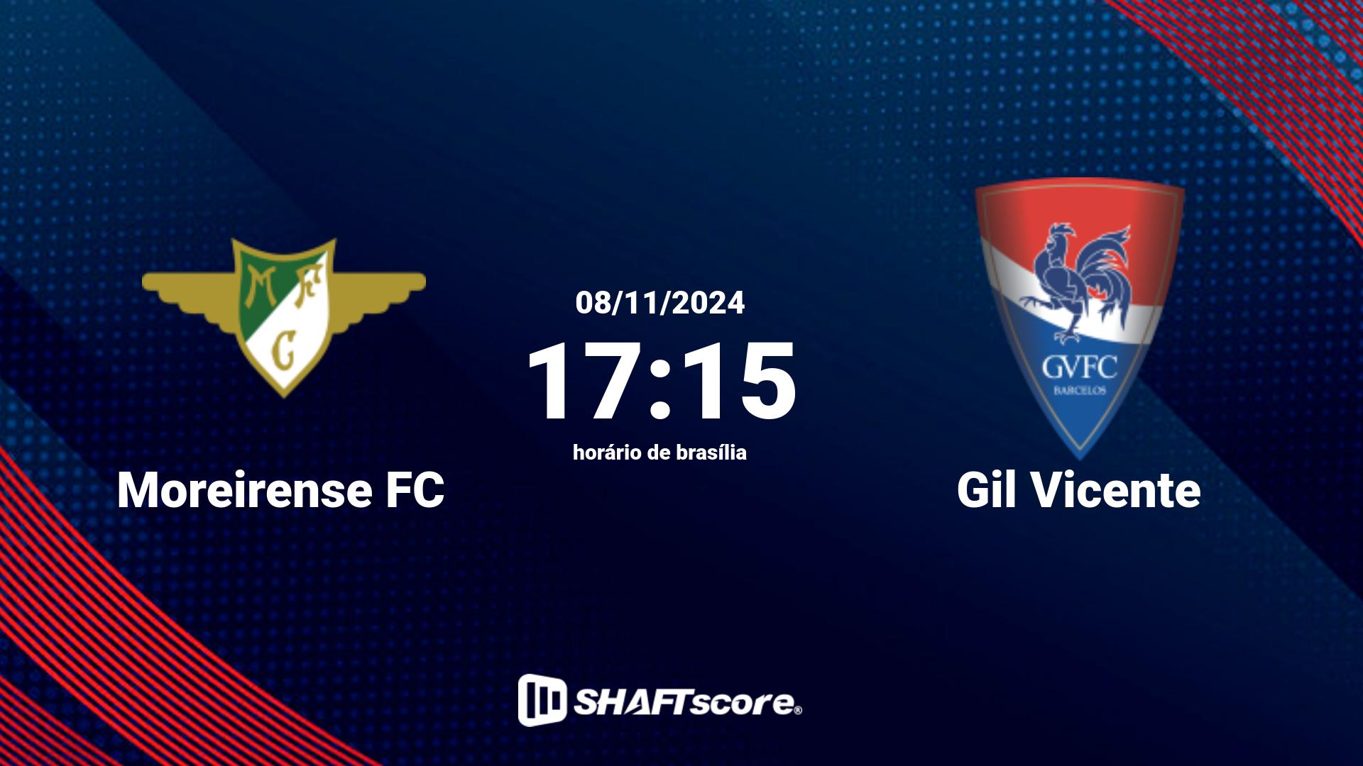 Estatísticas do jogo Moreirense FC vs Gil Vicente 08.11 17:15