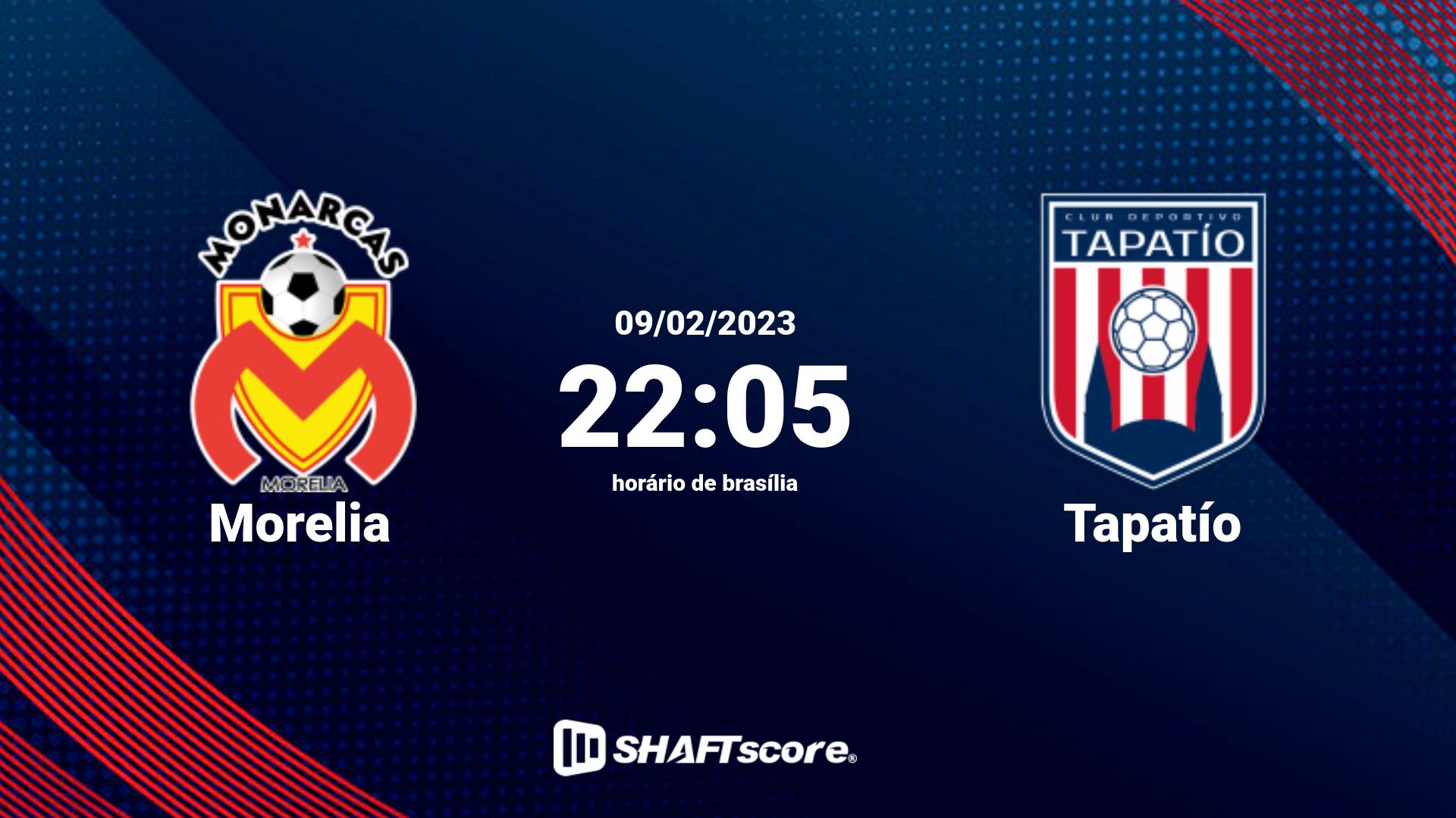 Estatísticas do jogo Morelia vs Tapatío 09.02 22:05