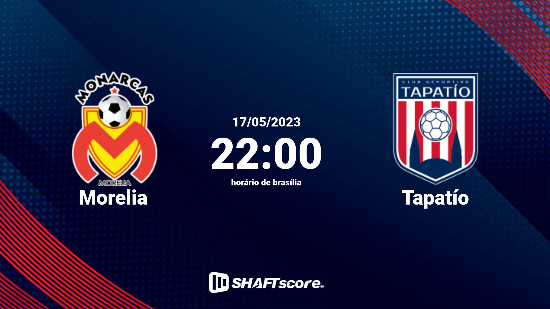 Estatísticas do jogo Morelia vs Tapatío 17.05 22:00