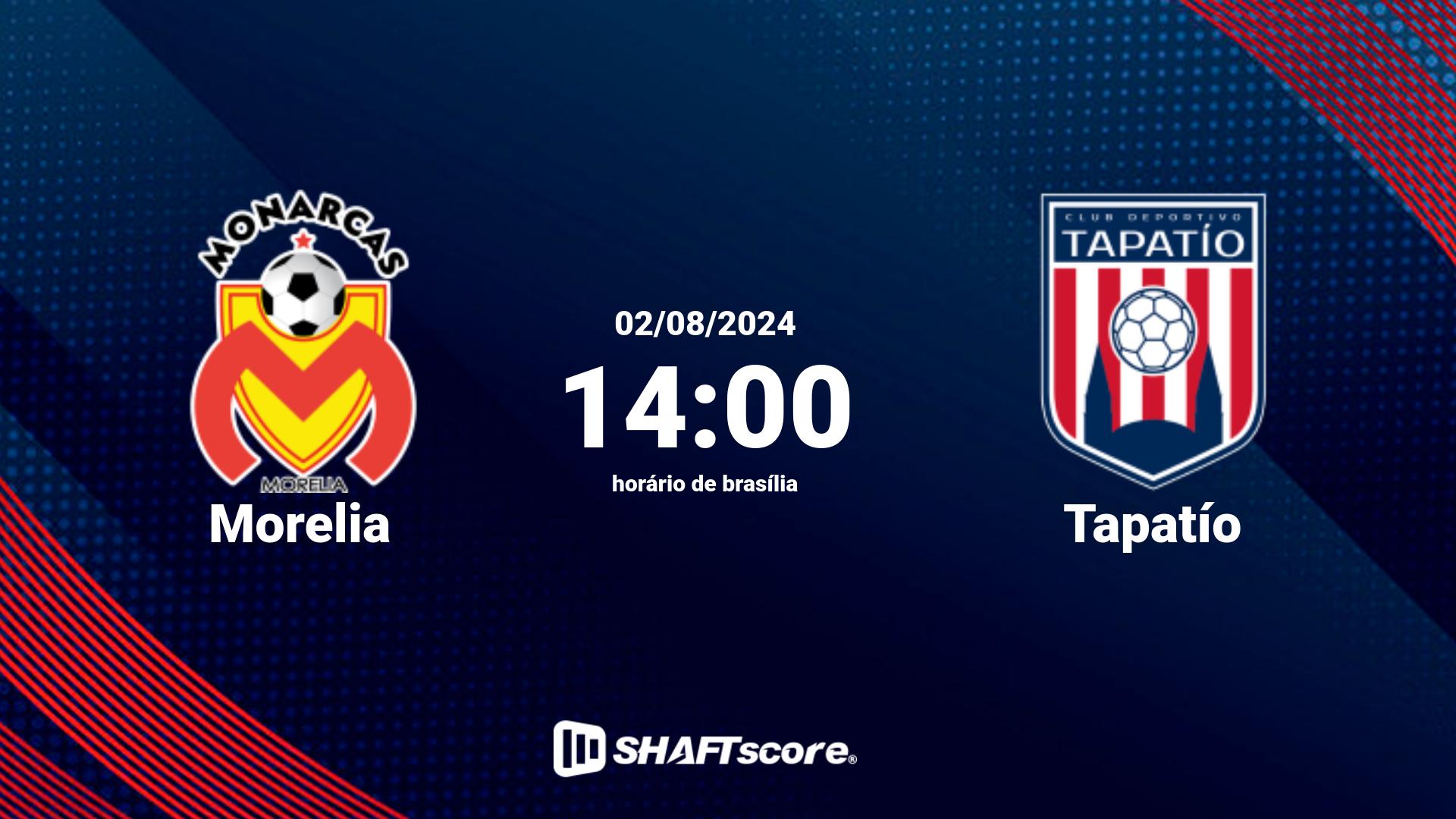 Estatísticas do jogo Morelia vs Tapatío 02.08 14:00