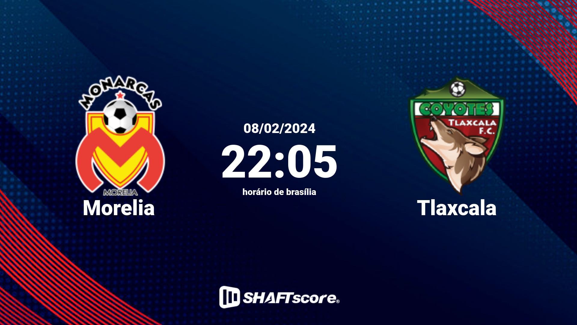 Estatísticas do jogo Morelia vs Tlaxcala 08.02 22:05