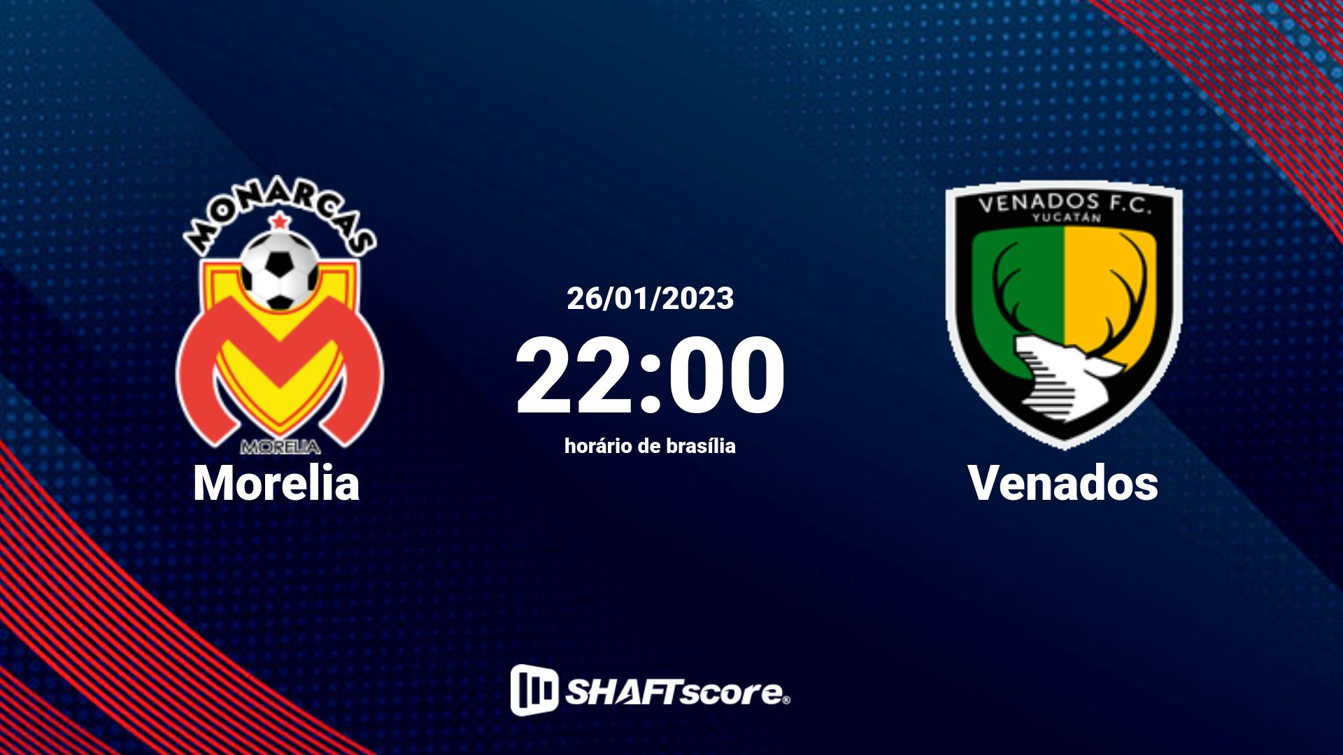 Estatísticas do jogo Morelia vs Venados 26.01 22:00