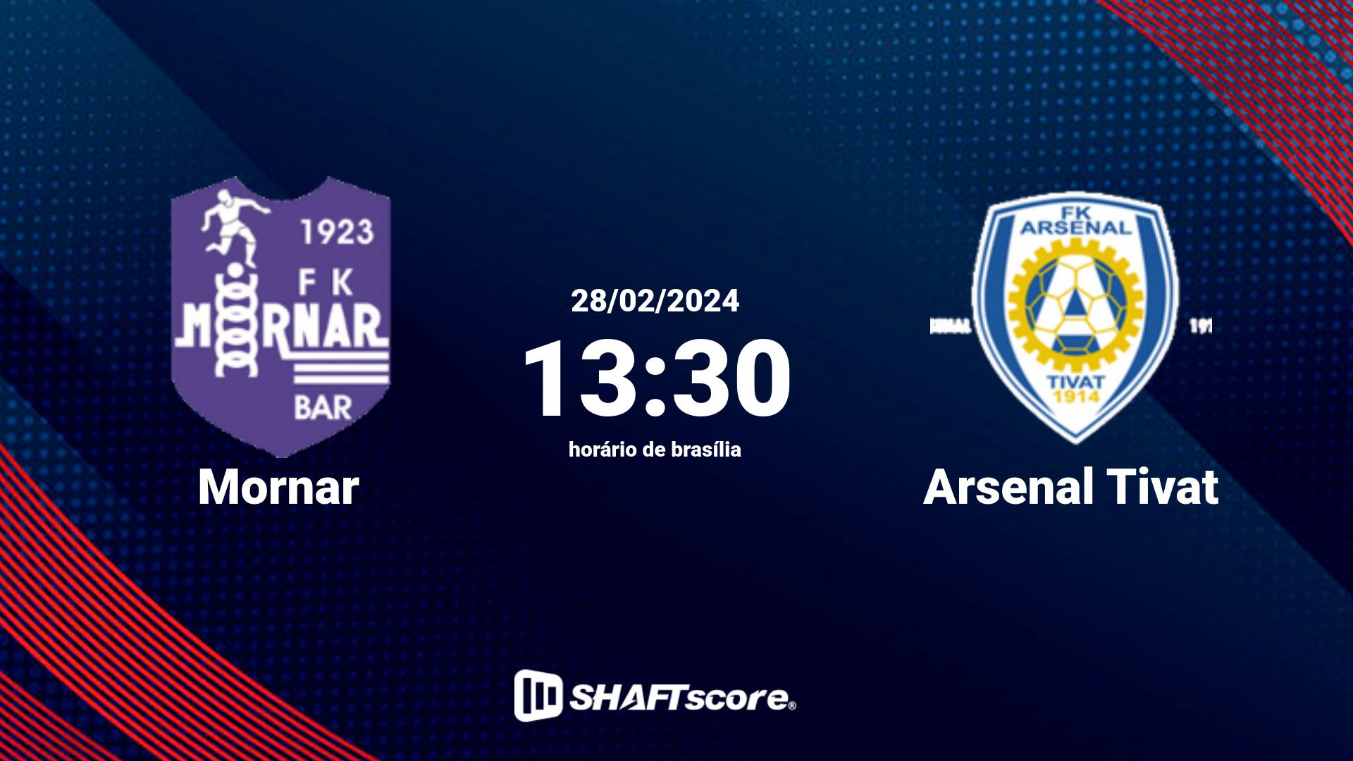 Estatísticas do jogo Mornar vs Arsenal Tivat 28.02 13:30