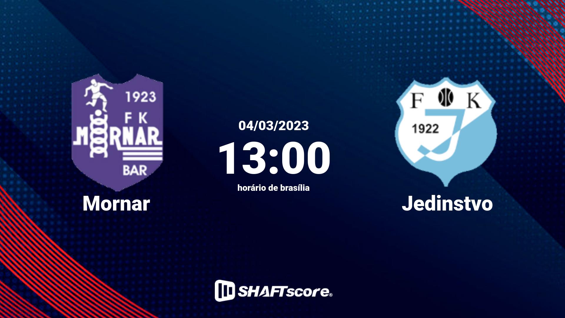 Estatísticas do jogo Mornar vs Jedinstvo 04.03 13:00