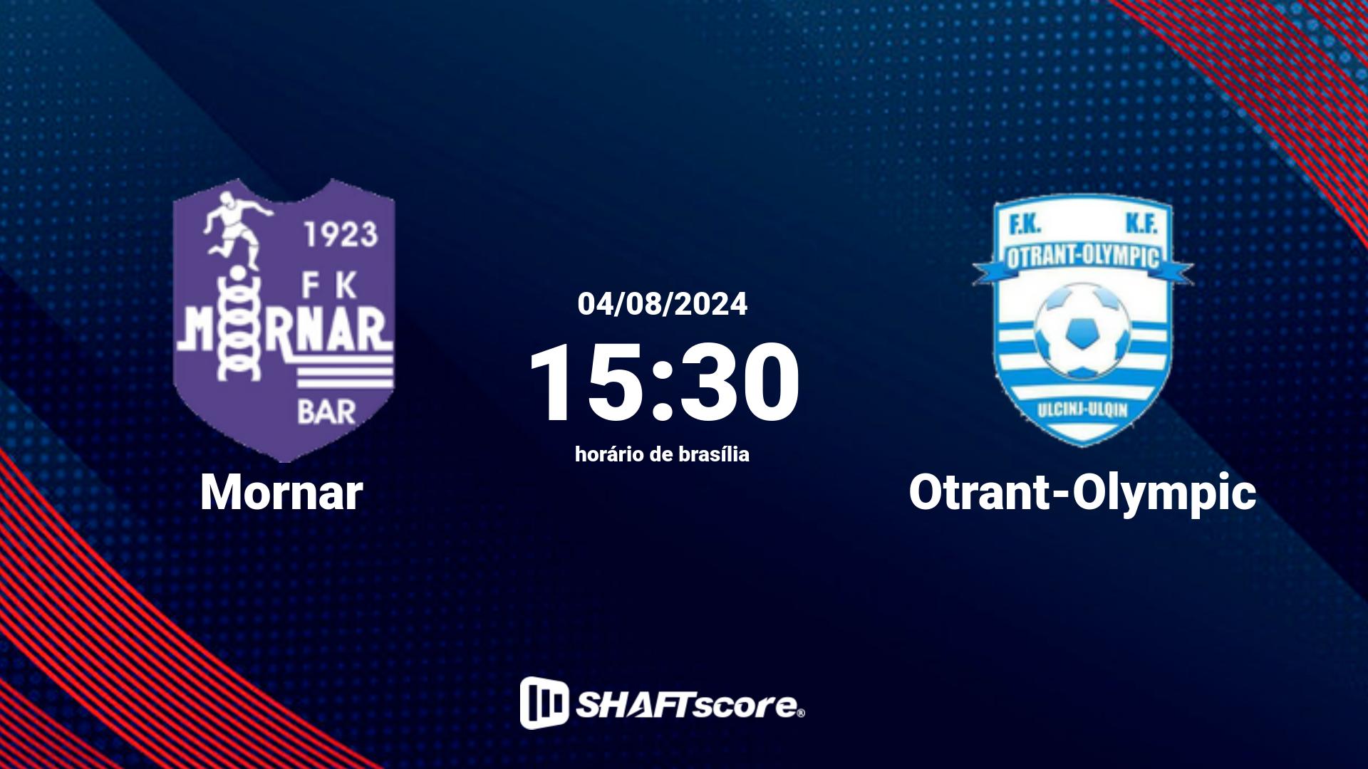 Estatísticas do jogo Mornar vs Otrant-Olympic 04.08 15:30