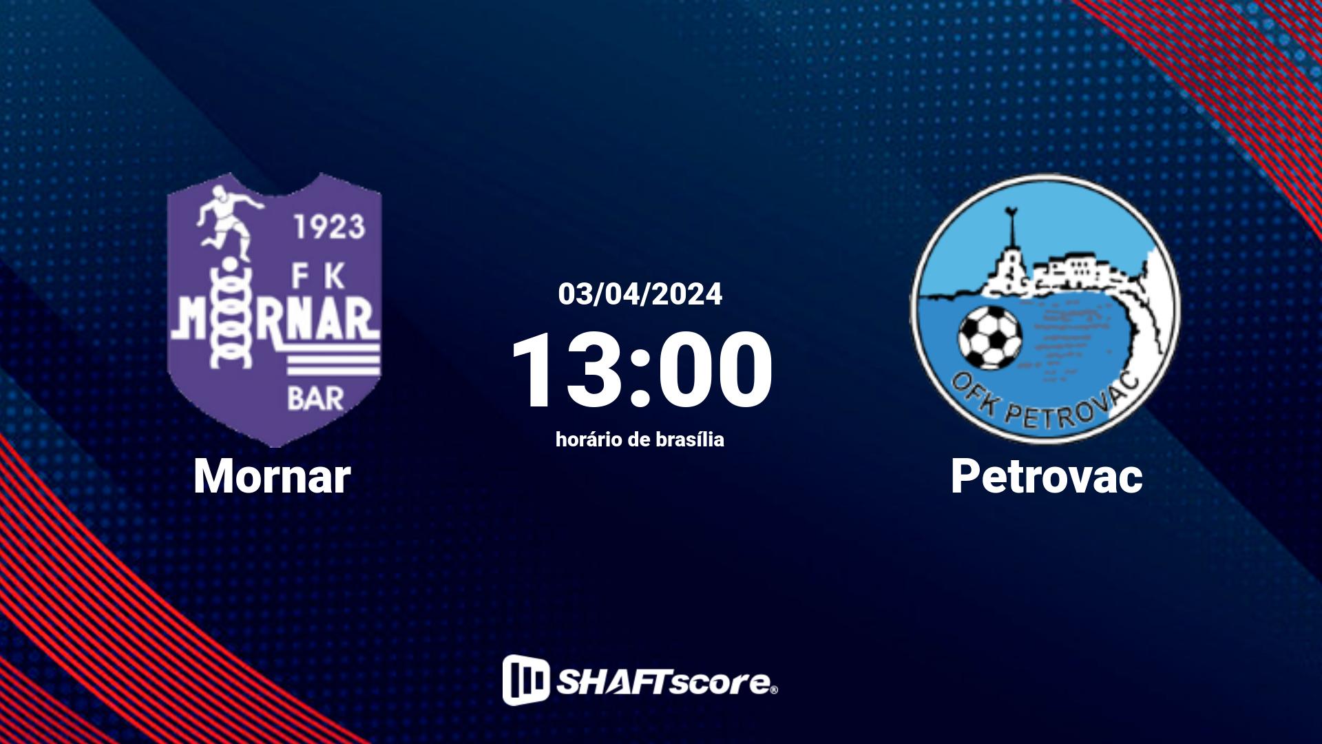 Estatísticas do jogo Mornar vs Petrovac 03.04 13:00