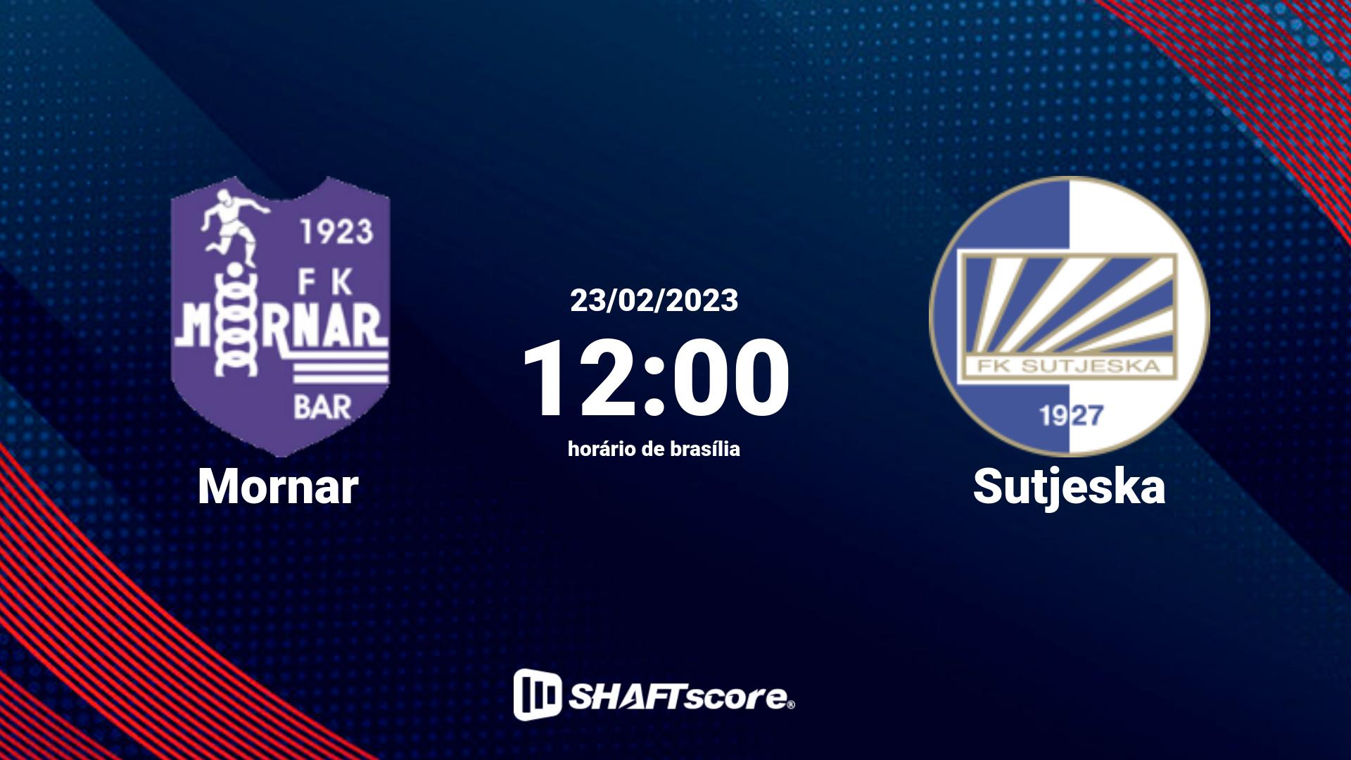 Estatísticas do jogo Mornar vs Sutjeska 23.02 12:00