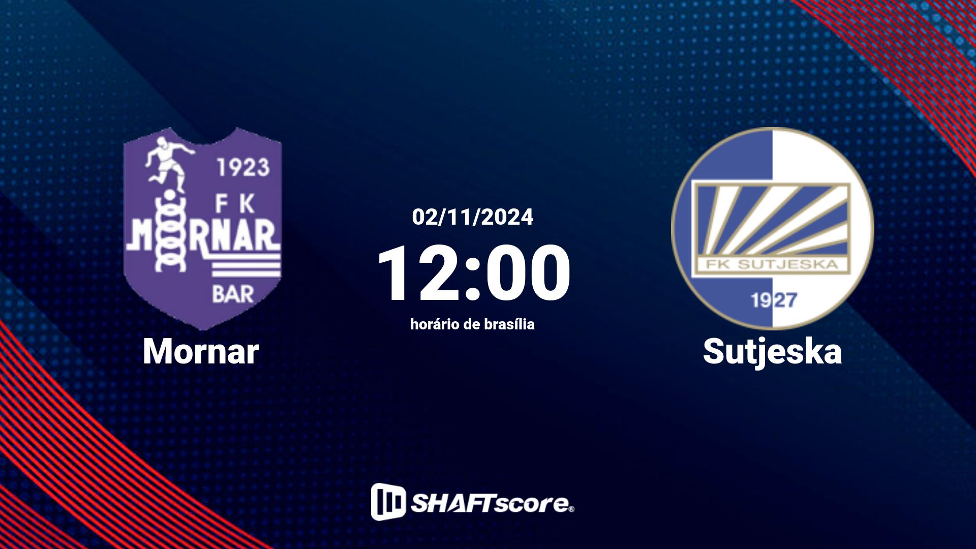 Estatísticas do jogo Mornar vs Sutjeska 02.11 12:00