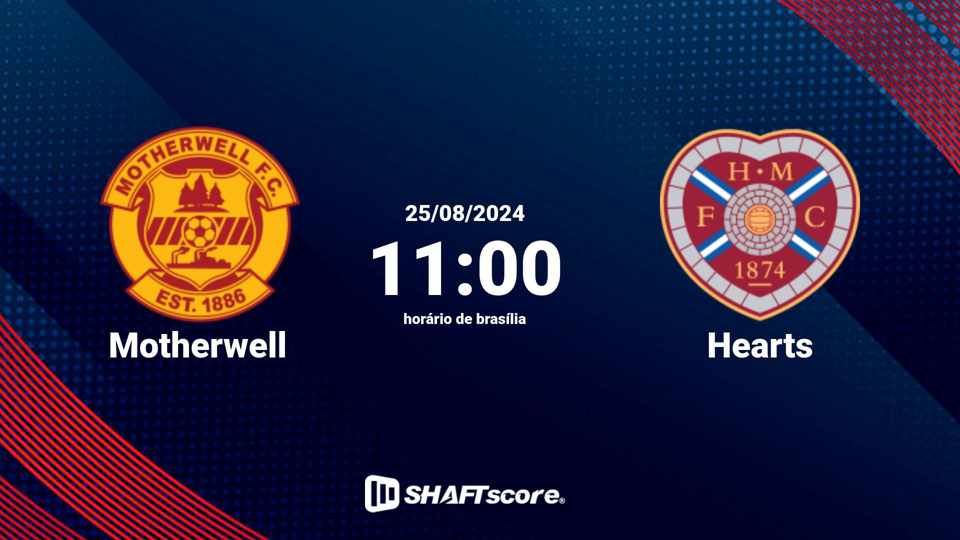 Estatísticas do jogo Motherwell vs Hearts 25.08 11:00