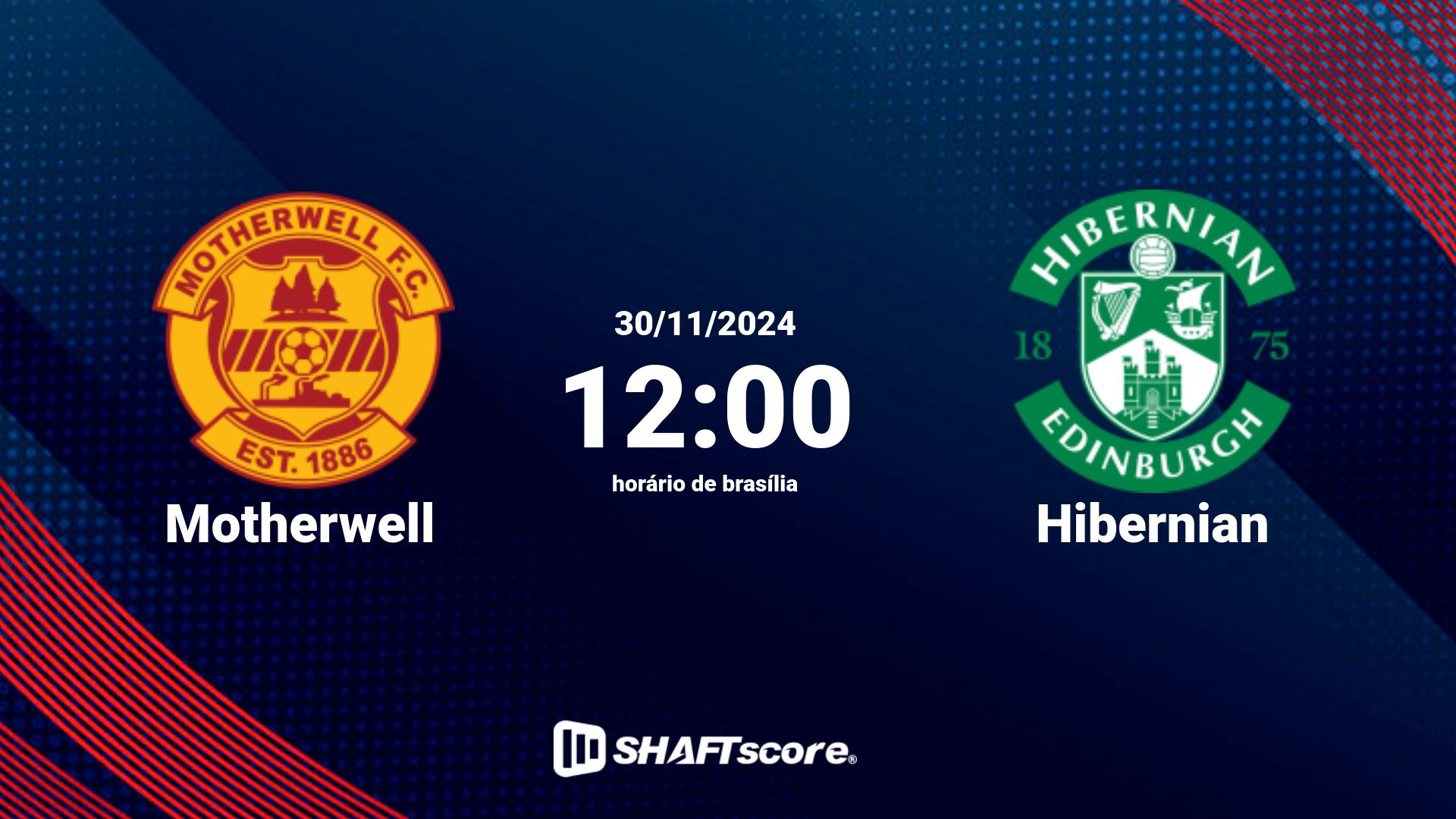 Estatísticas do jogo Motherwell vs Hibernian 30.11 12:00