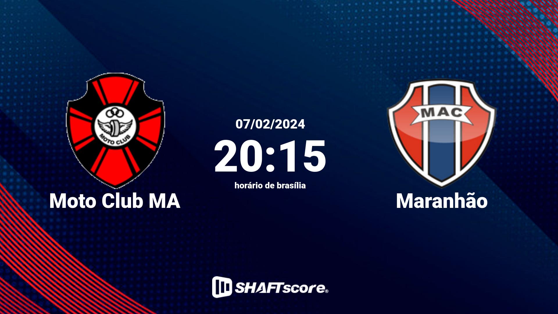Estatísticas do jogo Moto Club MA vs Maranhão 07.02 20:15