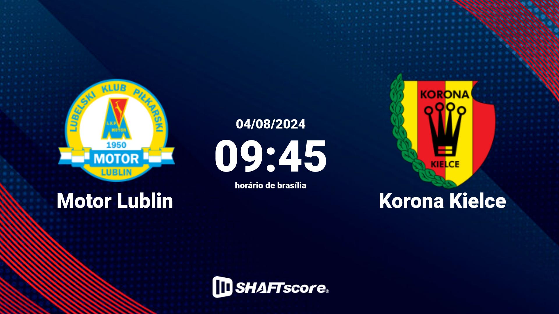 Estatísticas do jogo Motor Lublin vs Korona Kielce 04.08 09:45