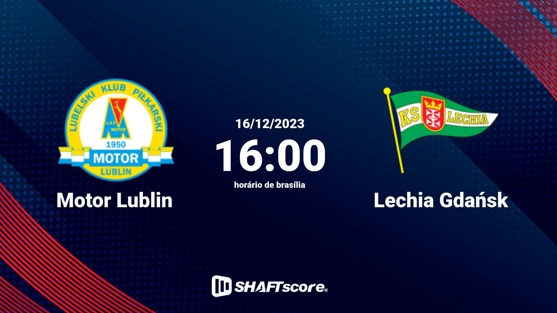 Estatísticas do jogo Motor Lublin vs Lechia Gdańsk 16.12 16:00