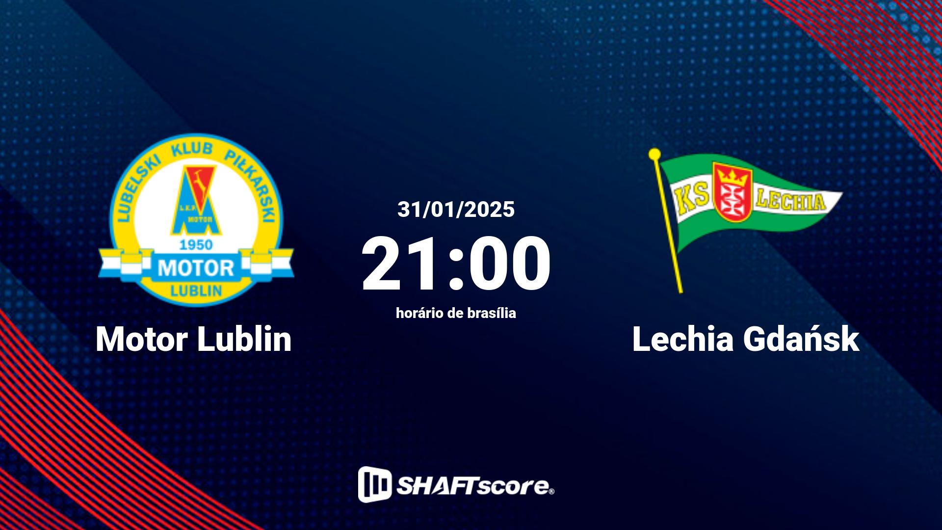 Estatísticas do jogo Motor Lublin vs Lechia Gdańsk 31.01 21:00